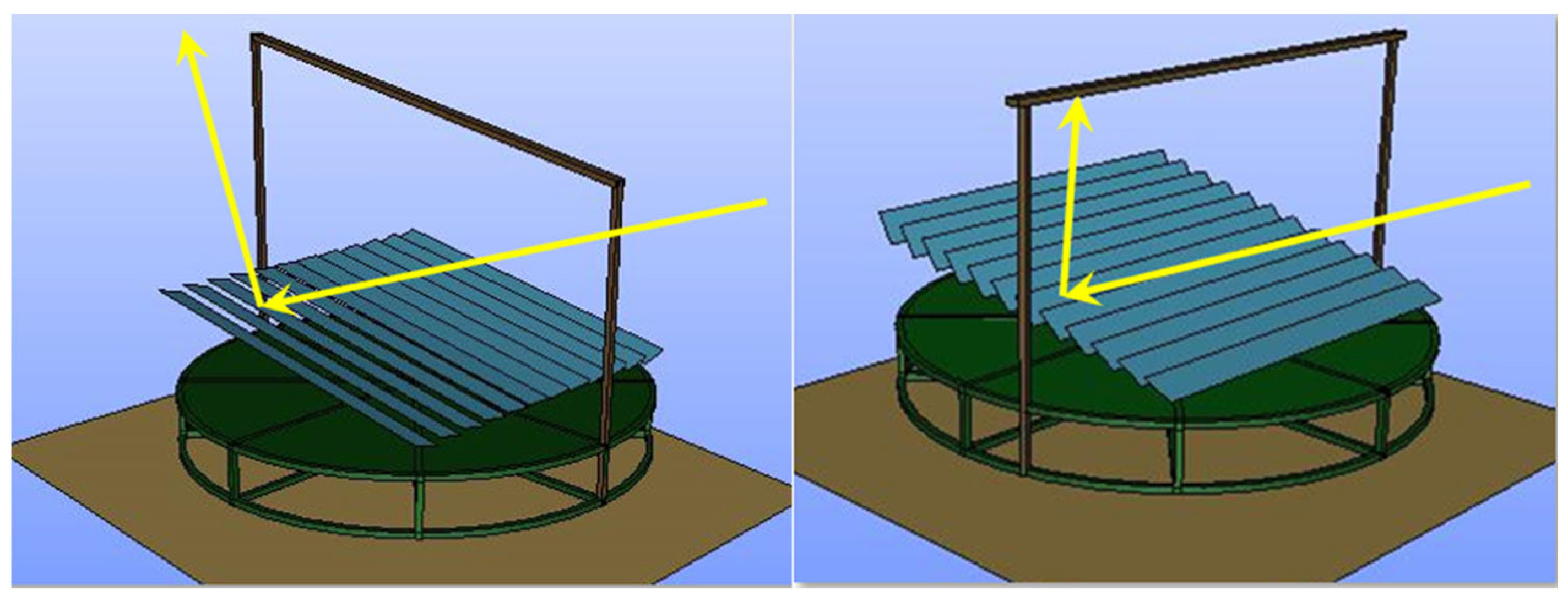 Sustainability 15 07807 g001 Sustainability 15 07807 g001