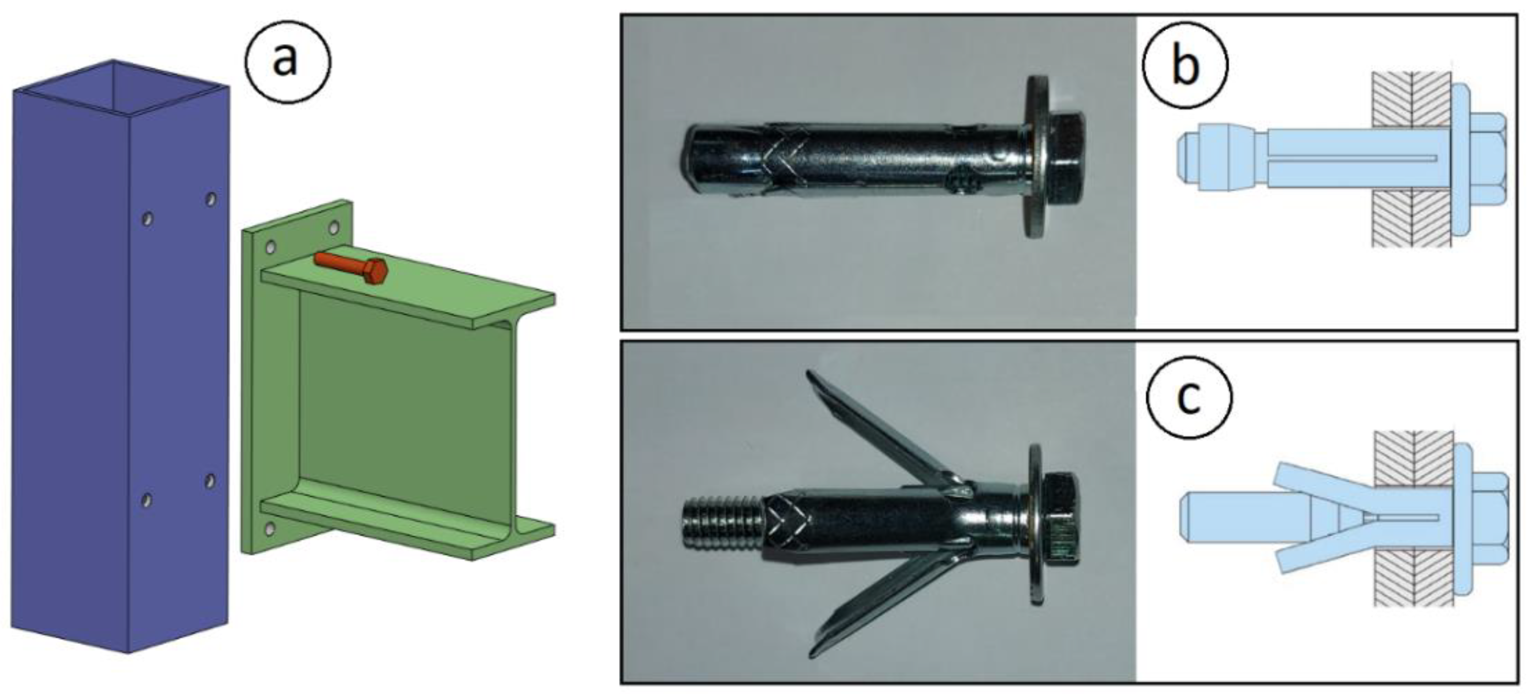 Sustainability 15 07808 g004 Sustainability 15 07808 g004