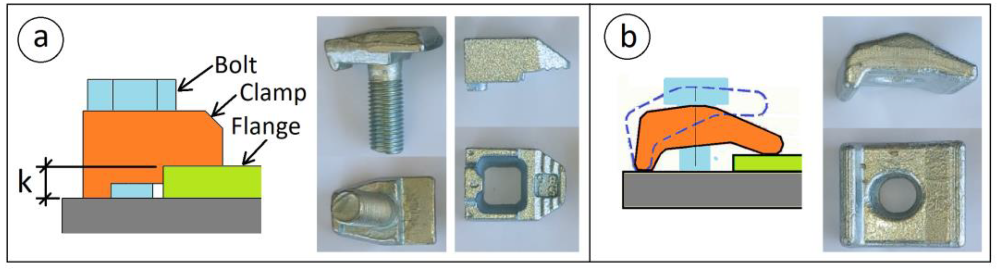Sustainability 15 07808 g010 Sustainability 15 07808 g010