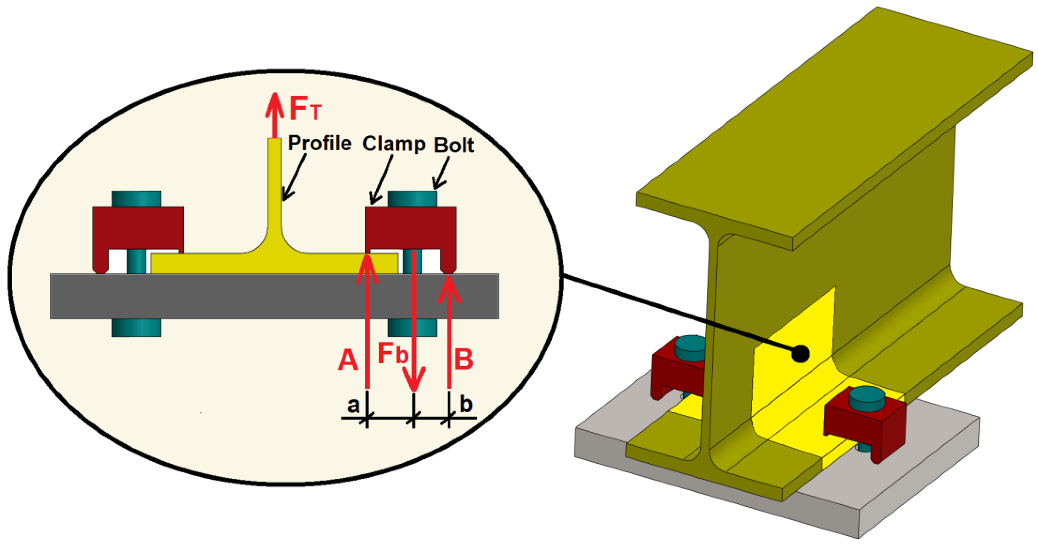 Sustainability 15 07808 g011 Sustainability 15 07808 g011