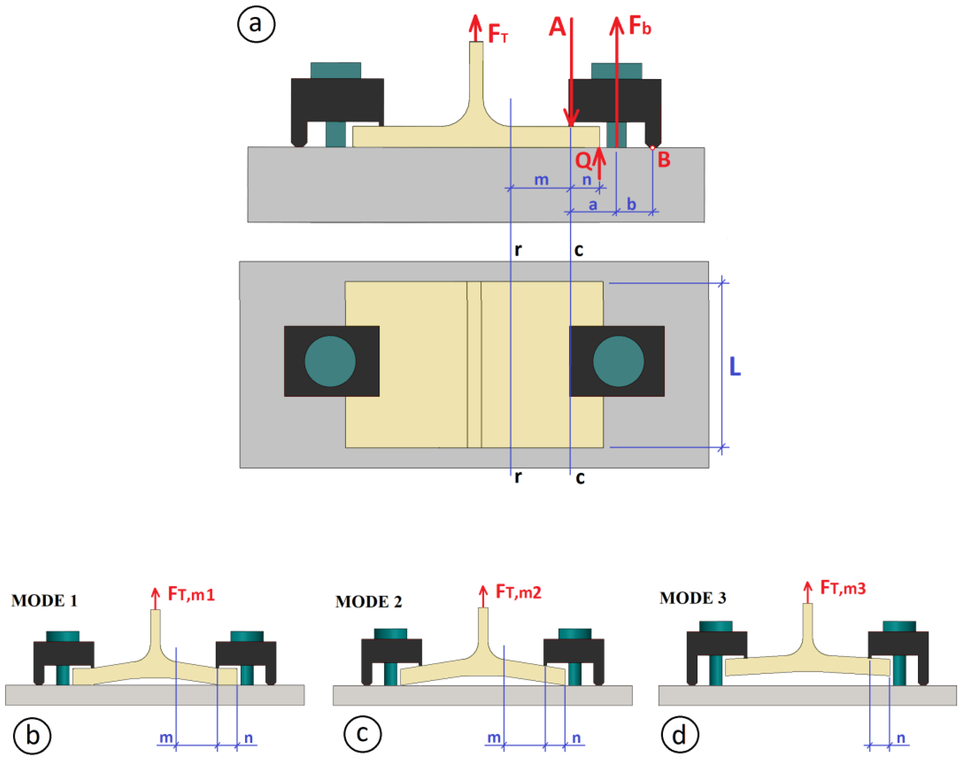 Sustainability 15 07808 g013 Sustainability 15 07808 g013
