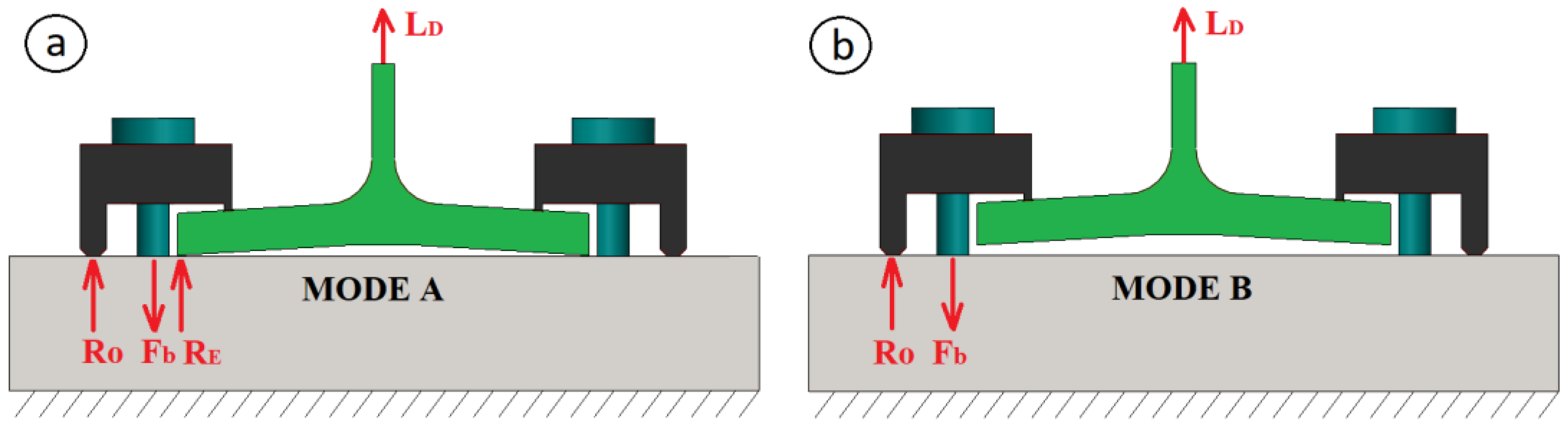 Sustainability 15 07808 g014 Sustainability 15 07808 g014