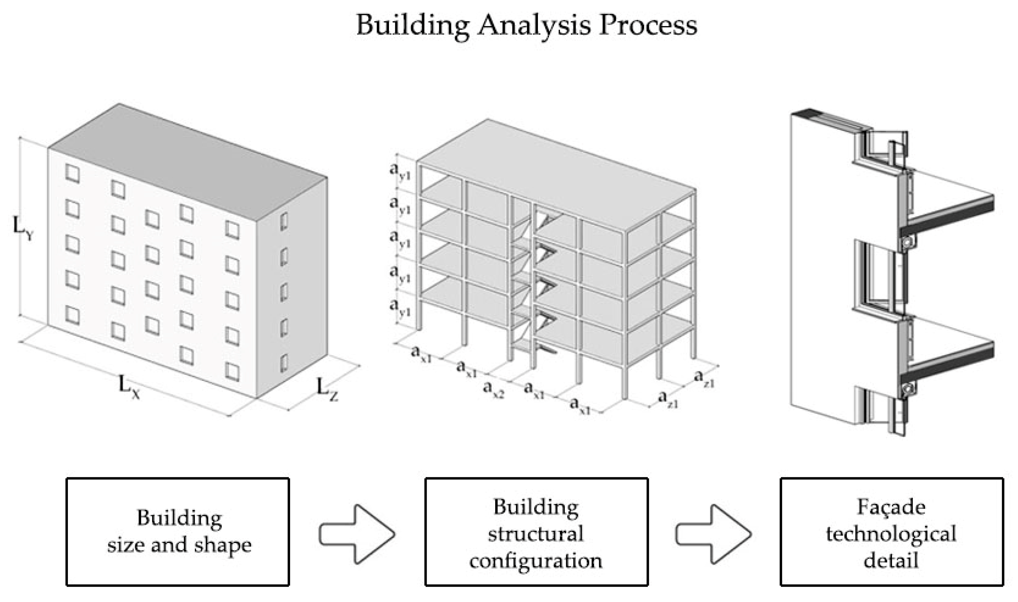 Sustainability 15 07809 g002