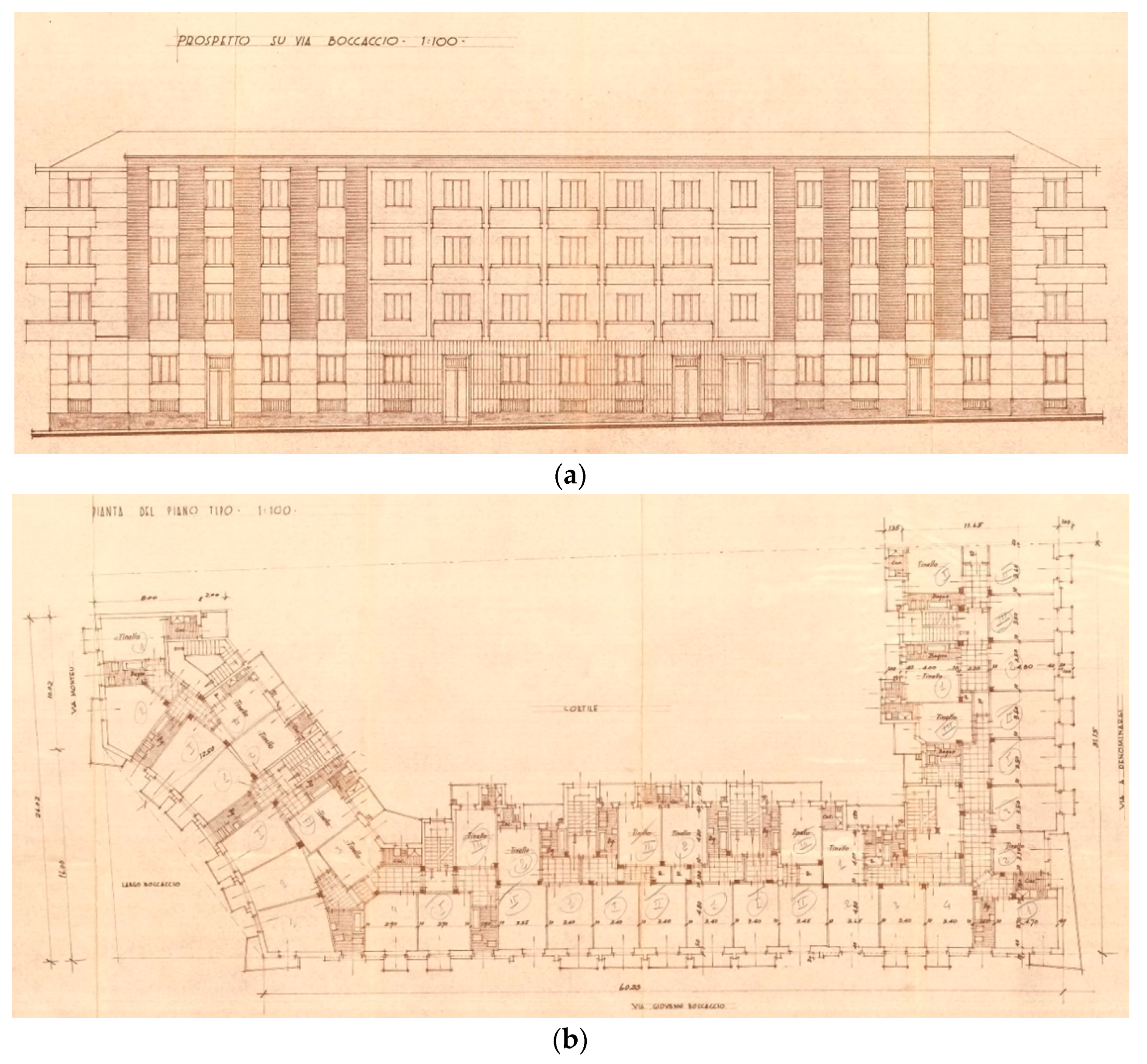 Sustainability 15 07809 g005