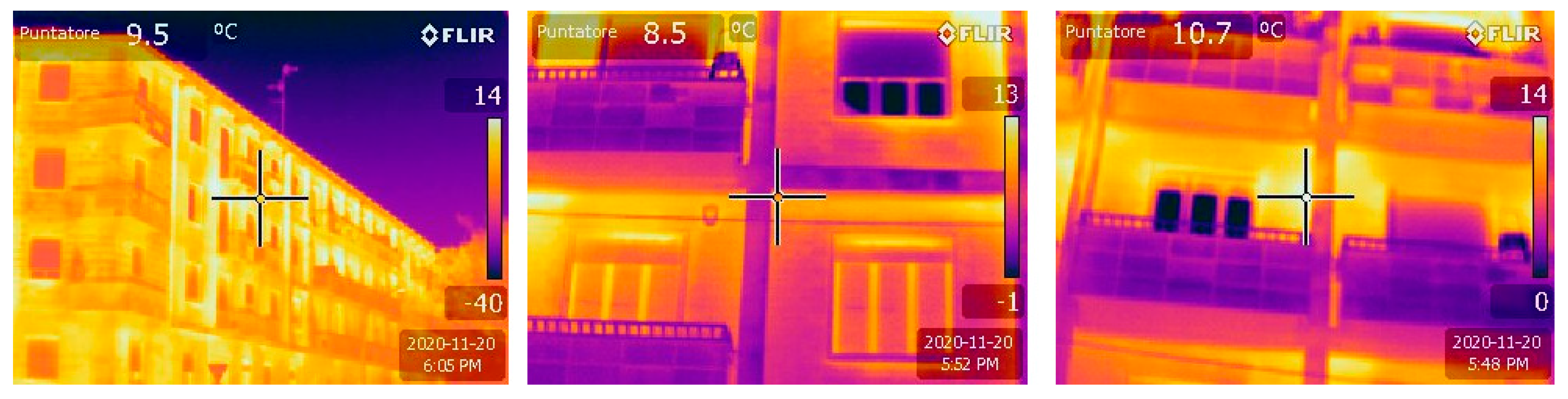 Sustainability 15 07809 g007