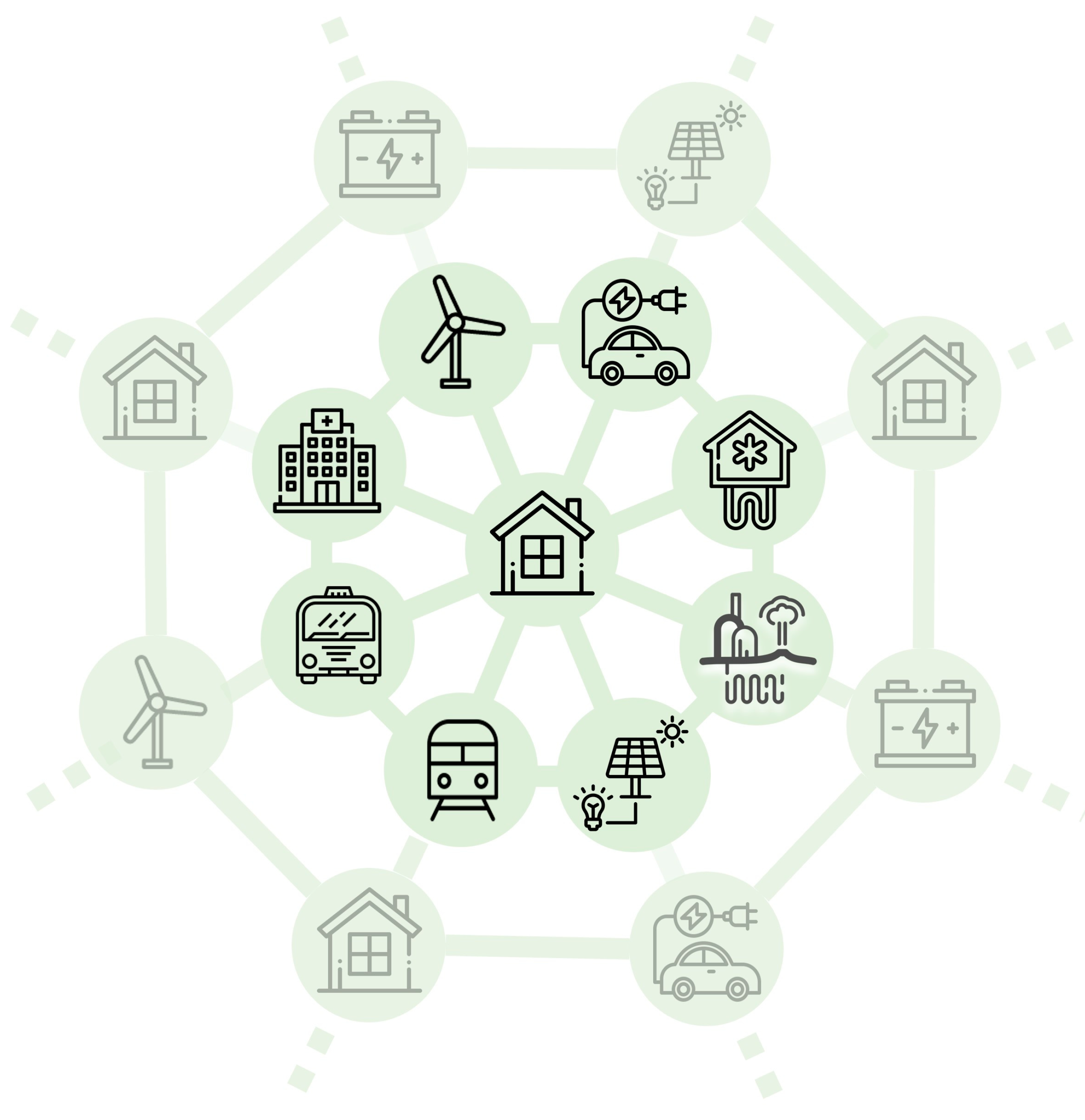 Sustainability 15 07809 g012