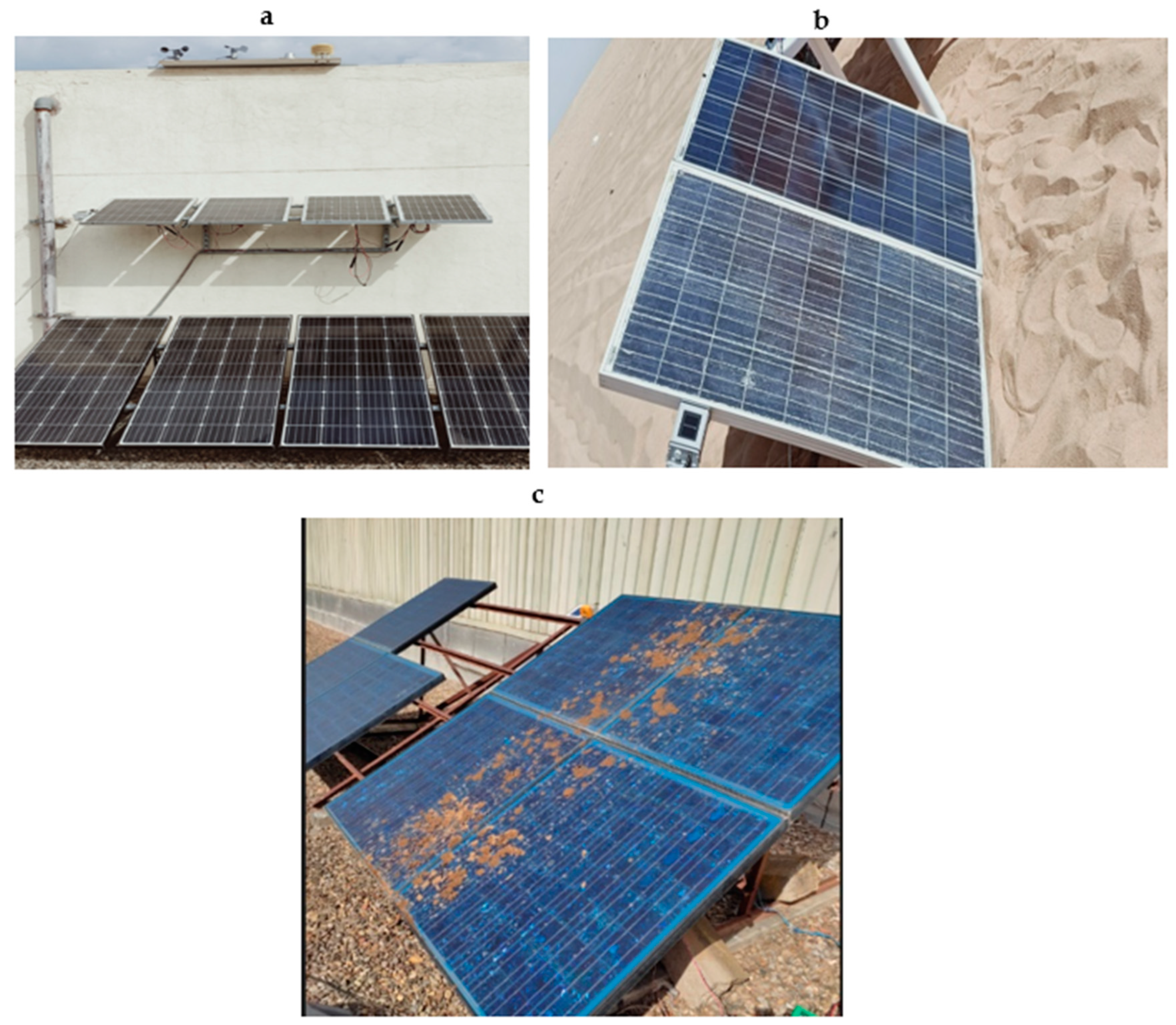 Sustainability 15 07811 g003