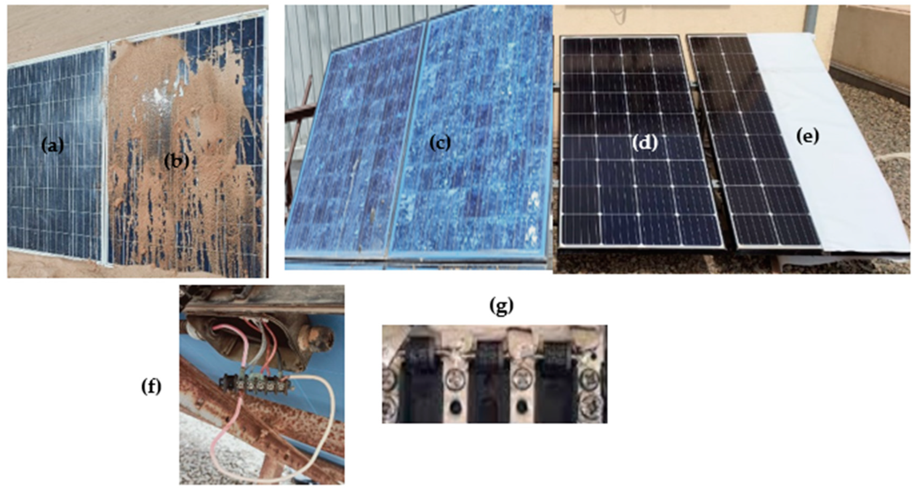 Sustainability 15 07811 g007