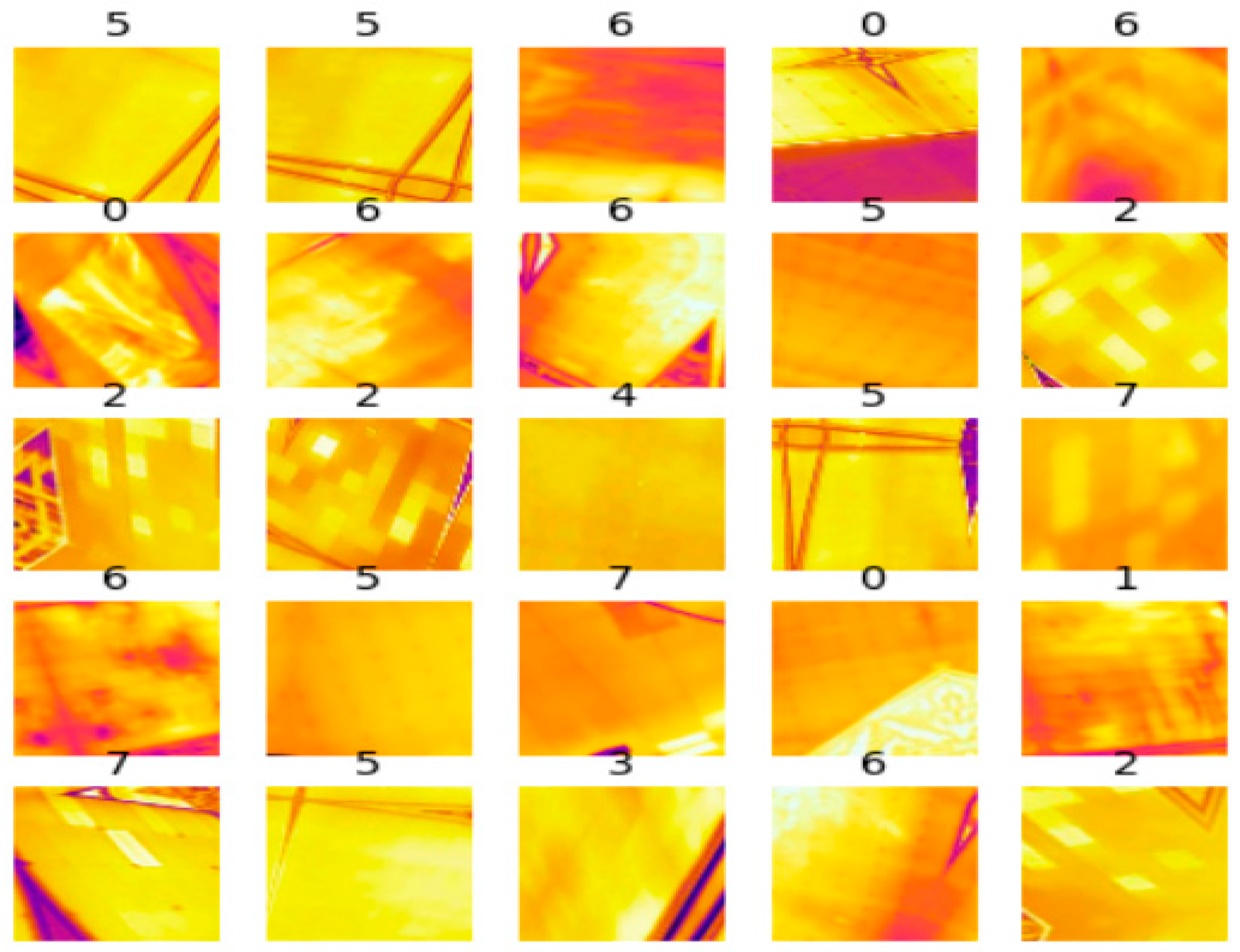 Sustainability 15 07811 g008