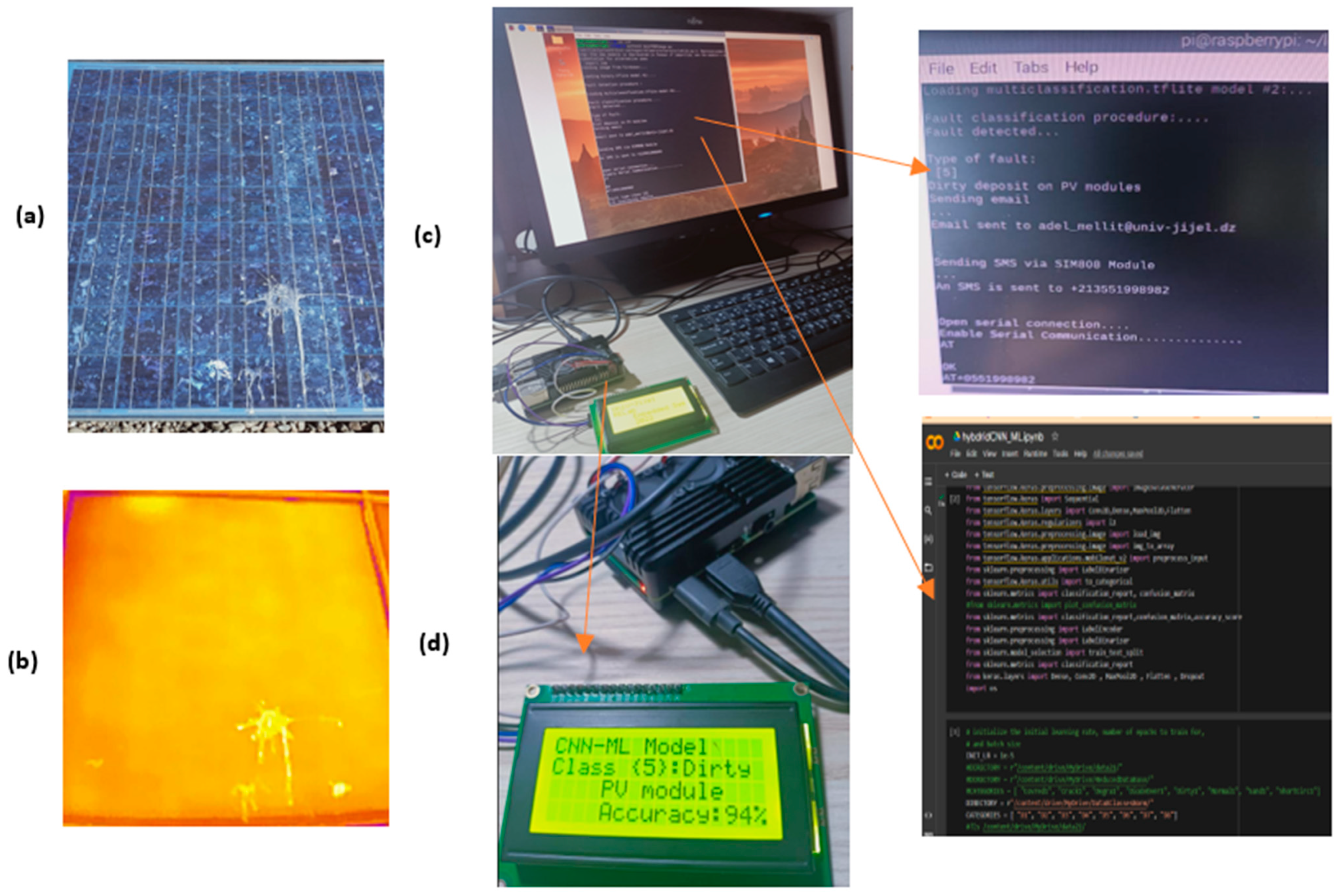 Sustainability 15 07811 g020