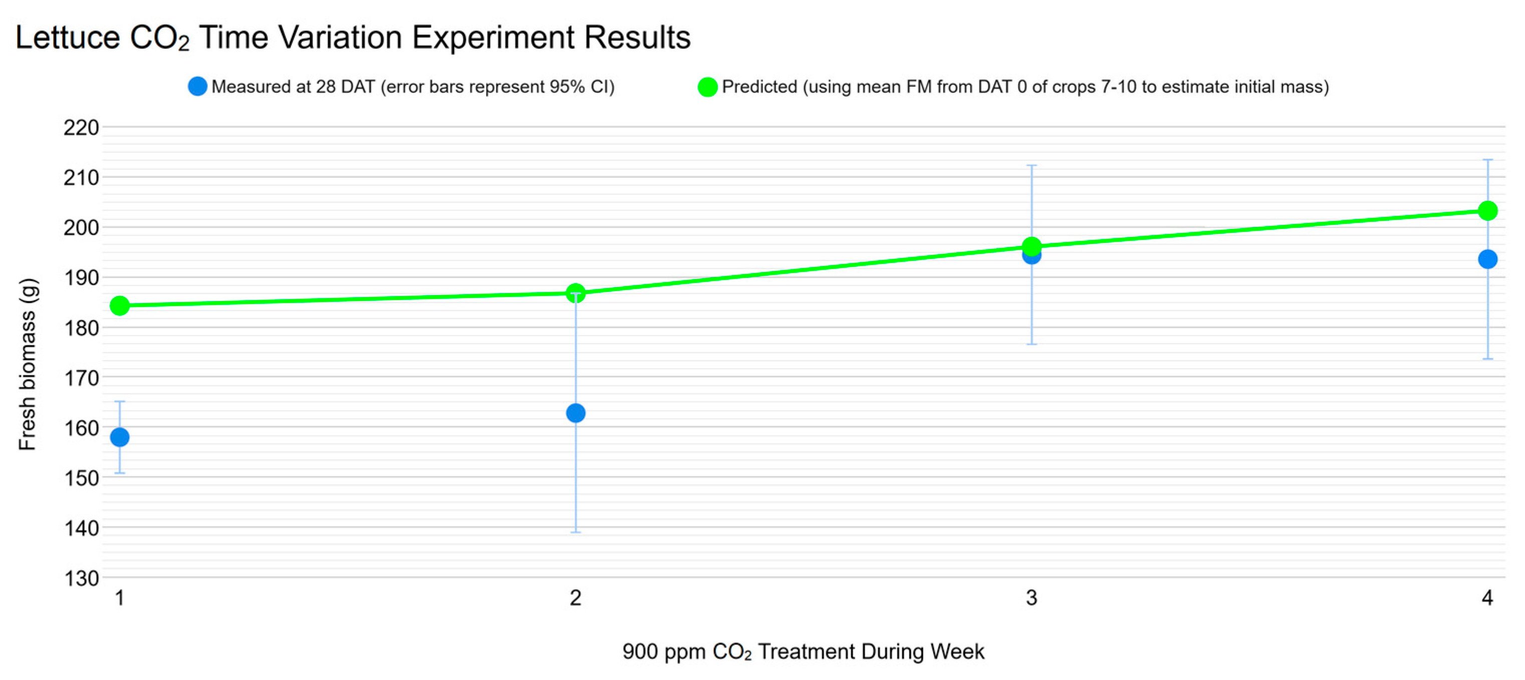 Sustainability 15 07812 g009
