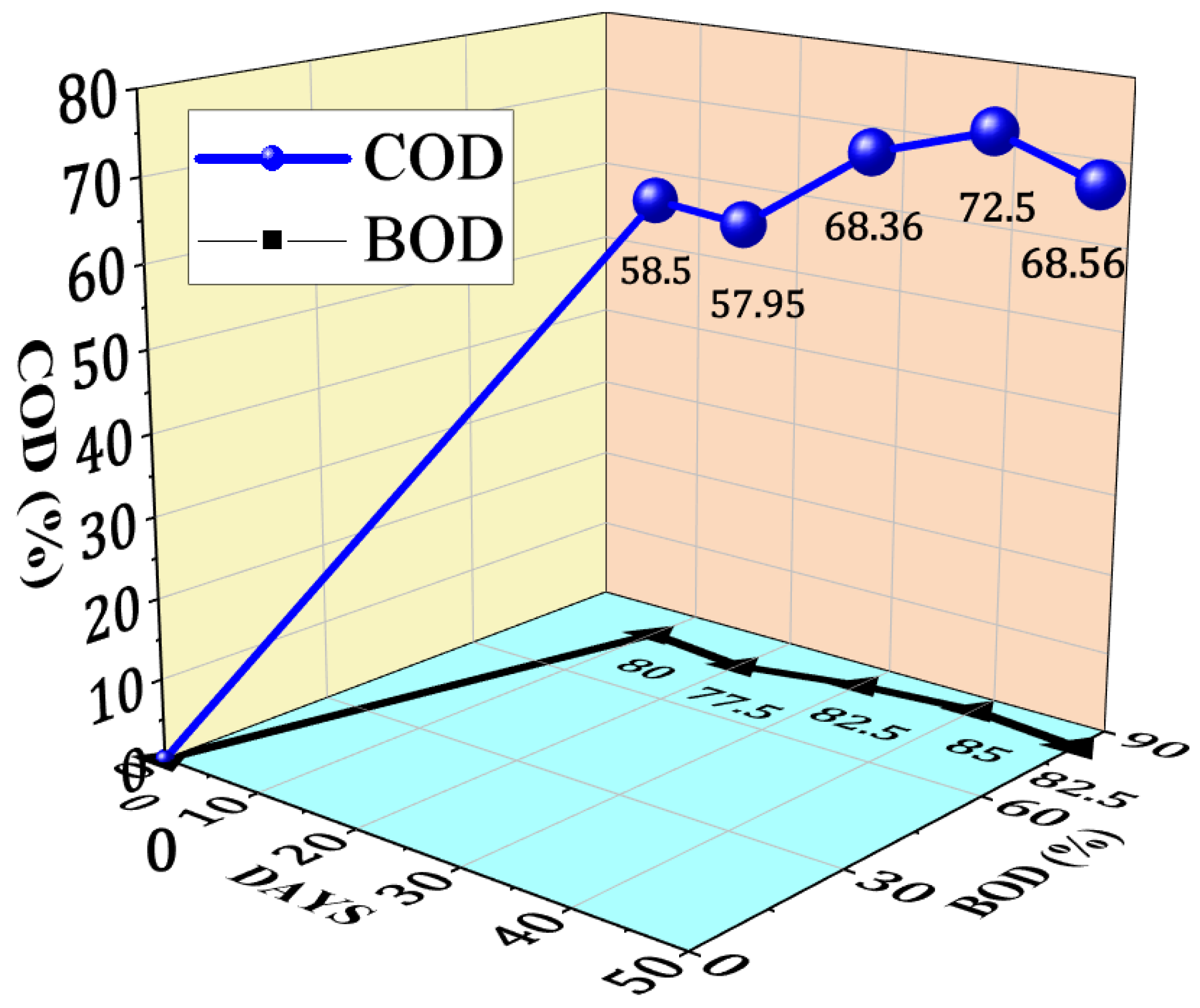 Sustainability 15 07814 g005 Sustainability 15 07814 g005