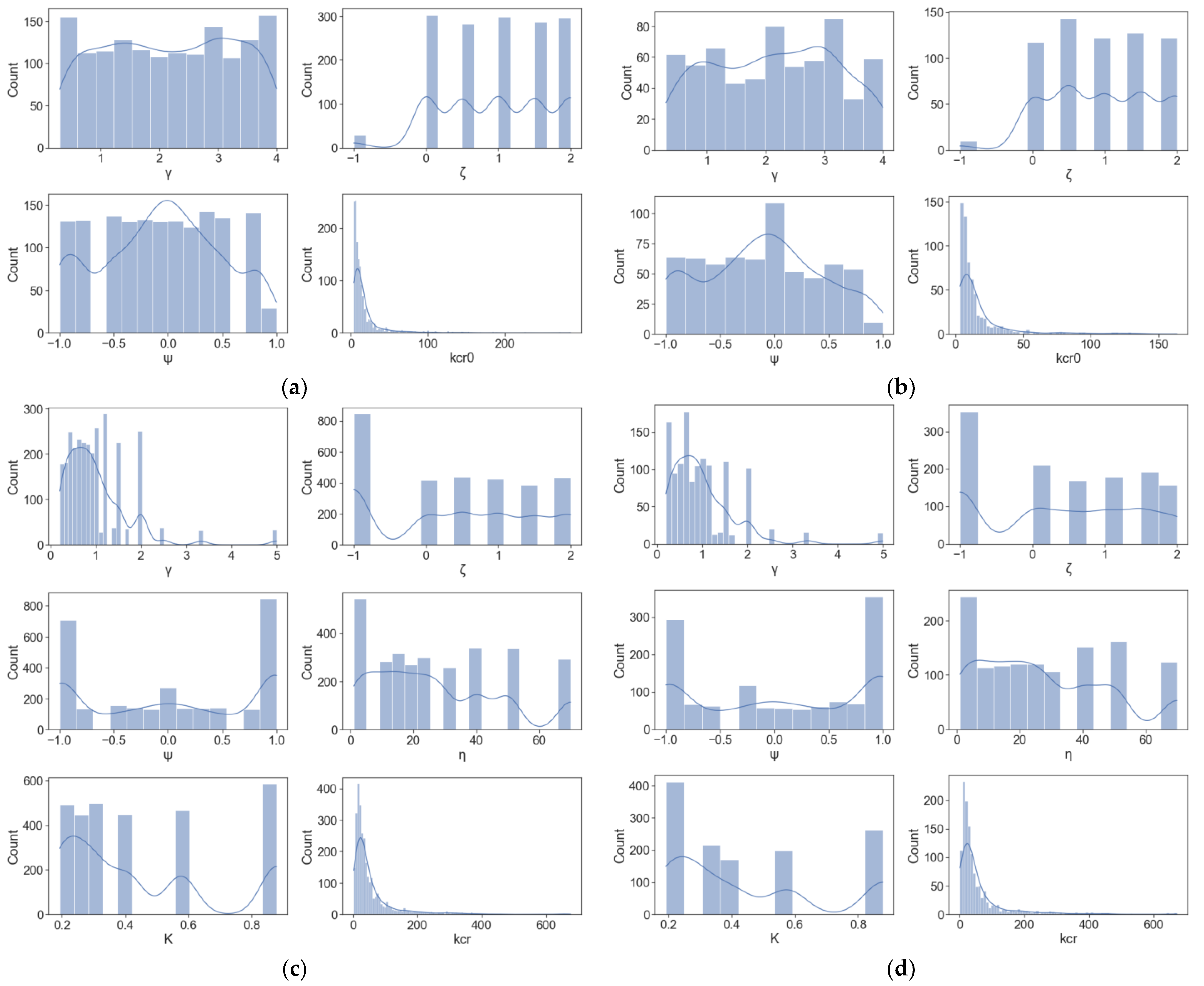 Sustainability 15 07815 g006