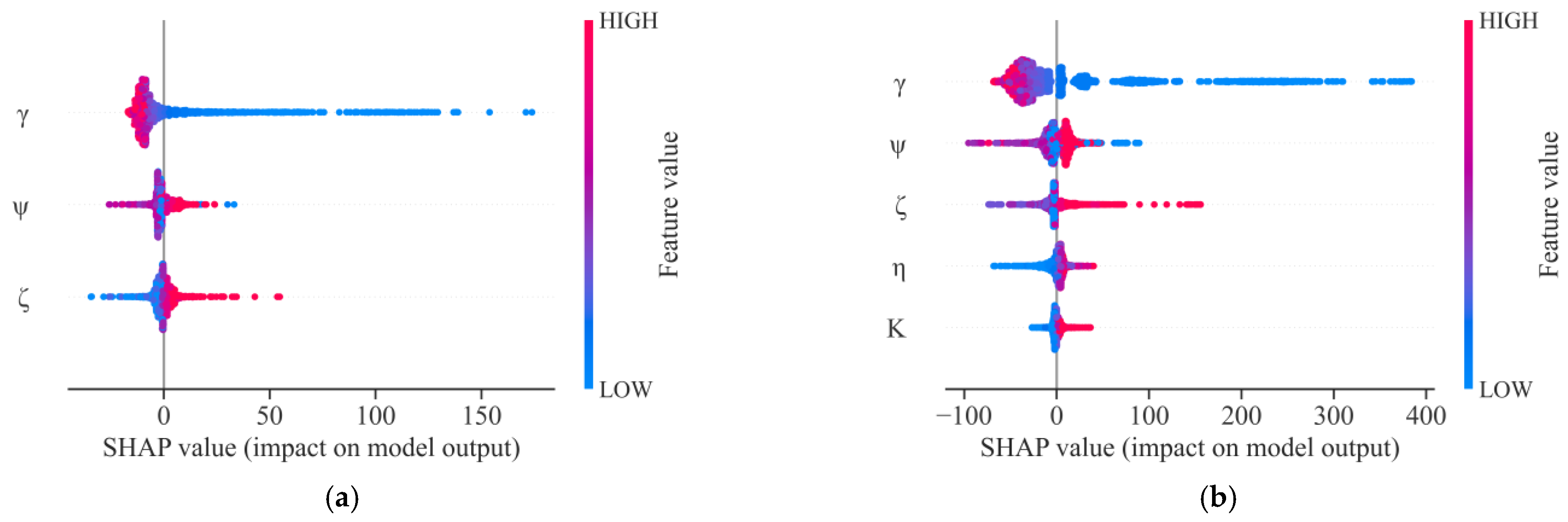 Sustainability 15 07815 g017