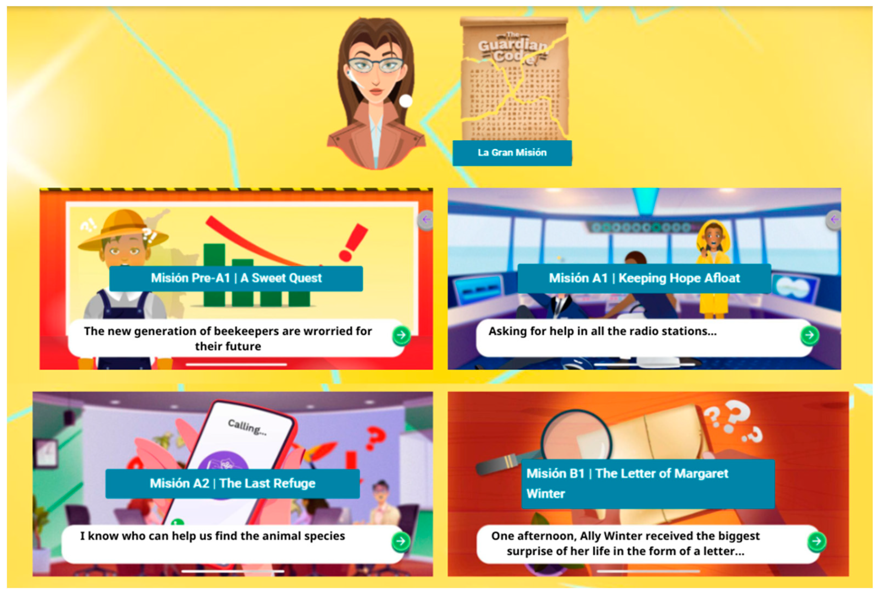 Sustainability 15 07817 g002 Sustainability 15 07817 g002