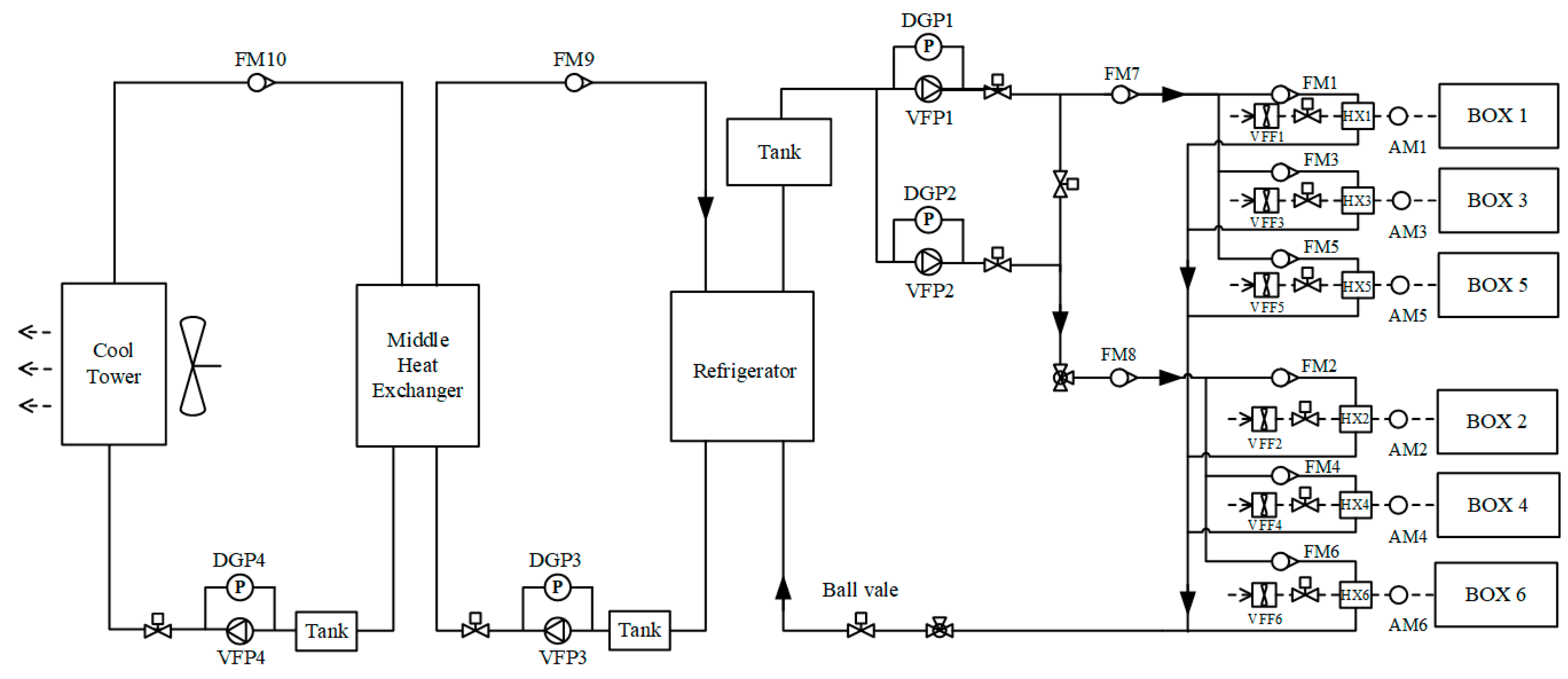 Sustainability 15 07818 g002