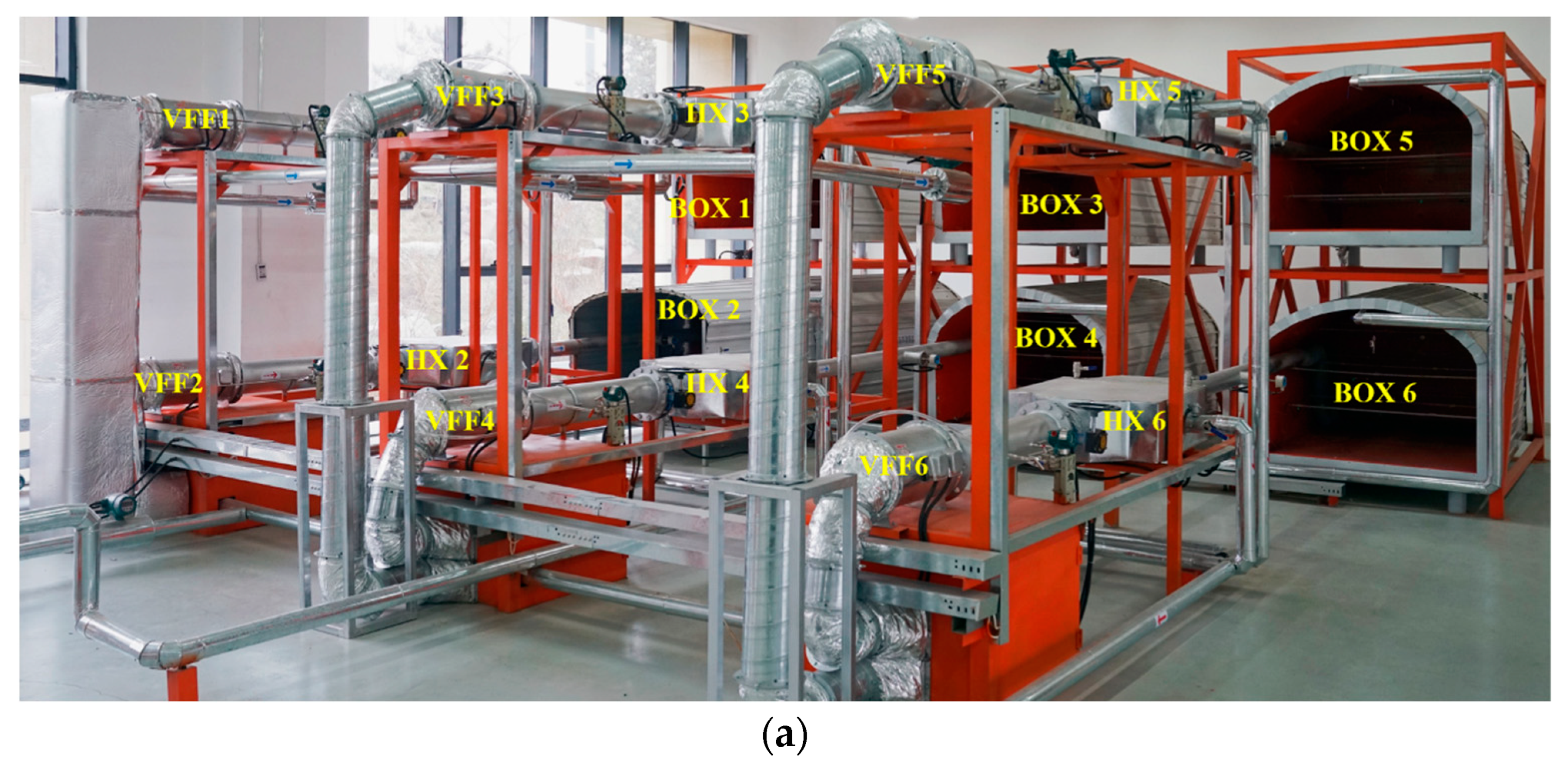 Sustainability 15 07818 g003a