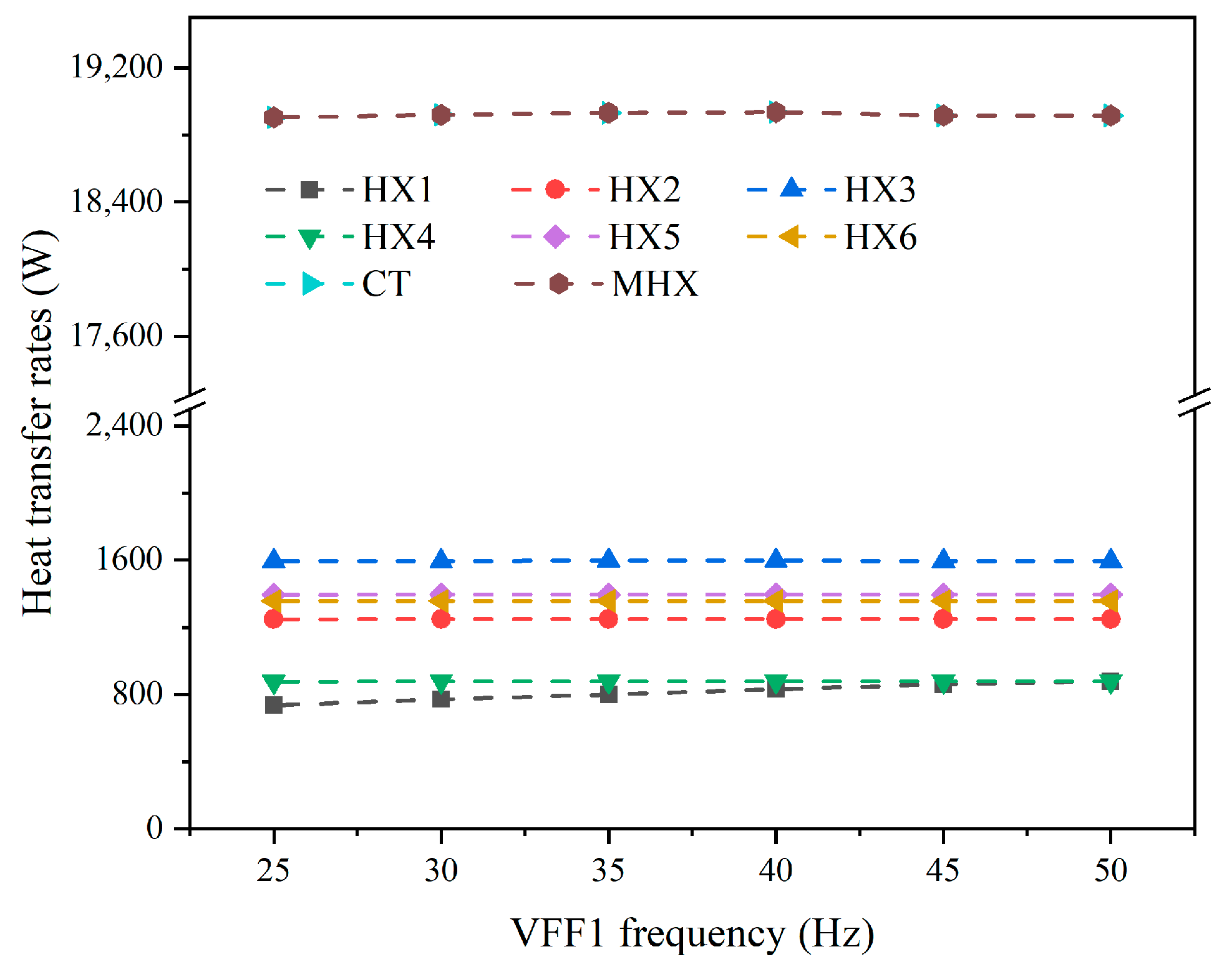 Sustainability 15 07818 g011