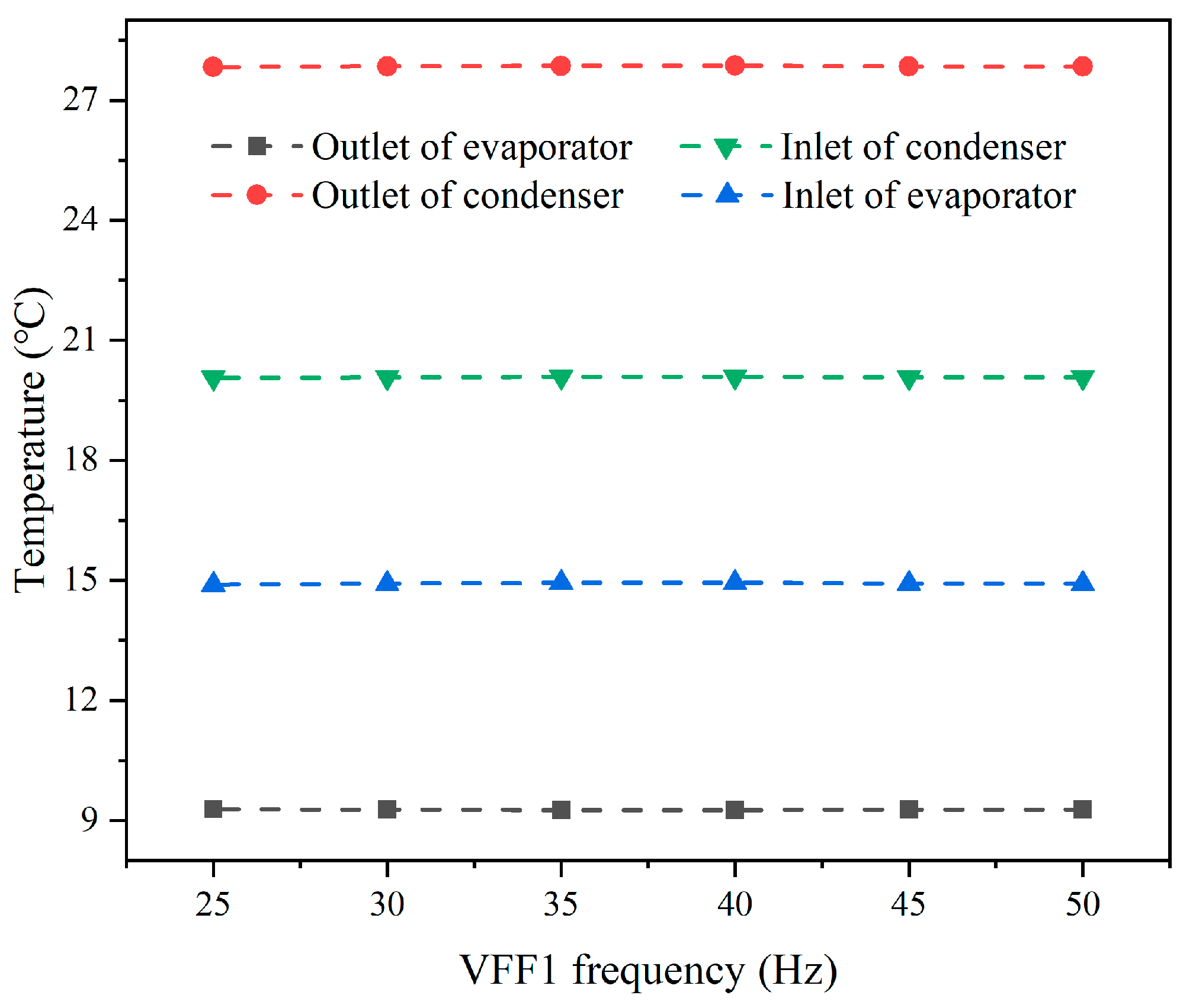 Sustainability 15 07818 g013