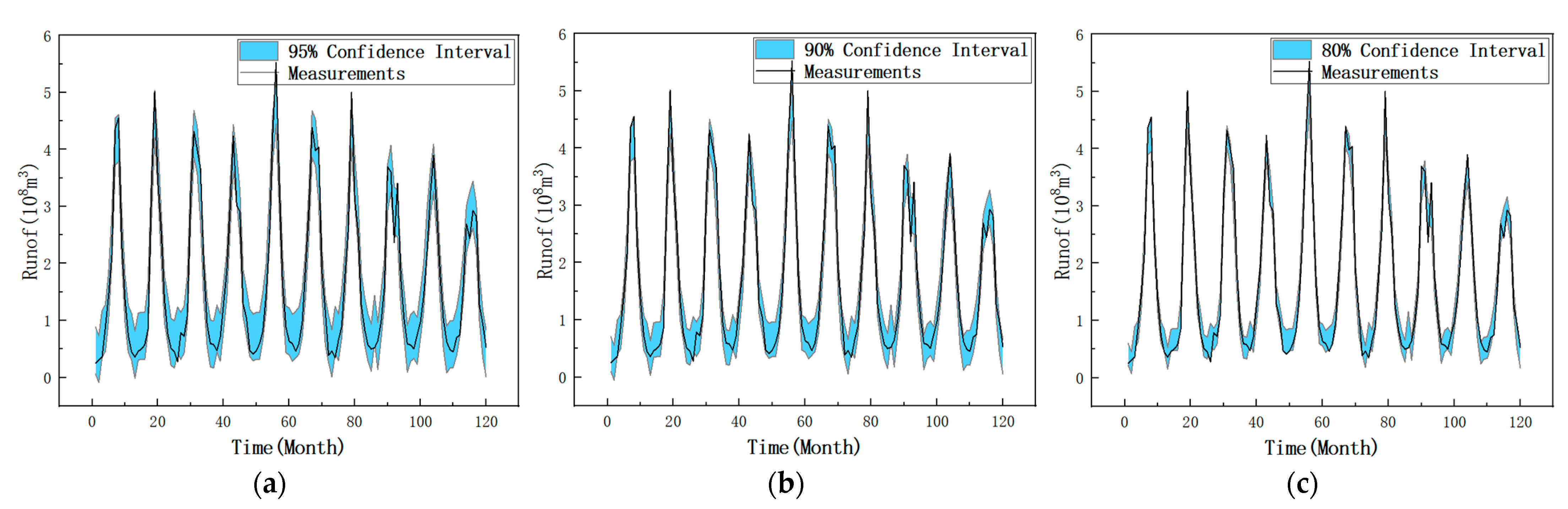 Sustainability 15 07819 g011