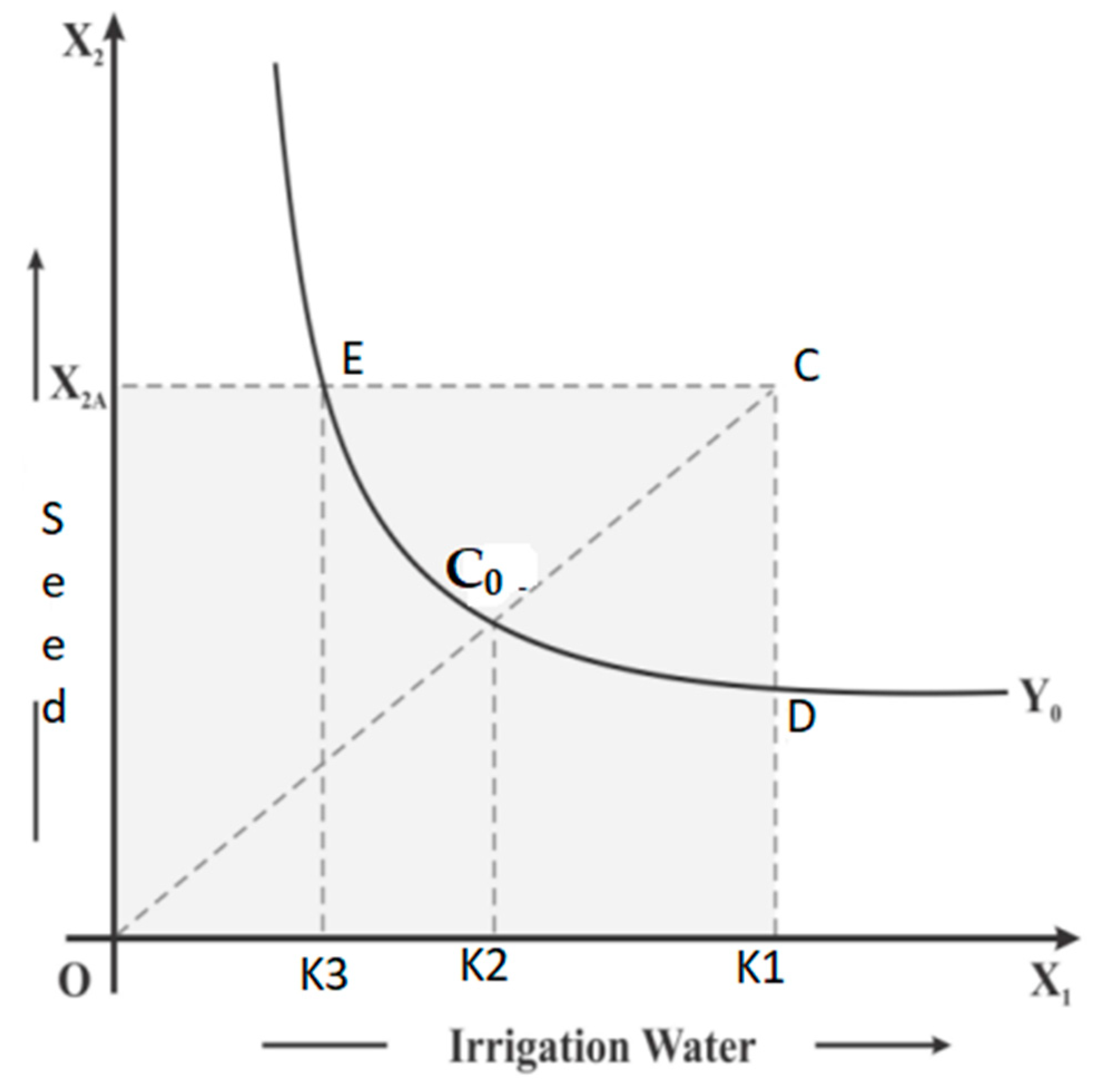 Sustainability 15 07824 g004 Sustainability 15 07824 g004