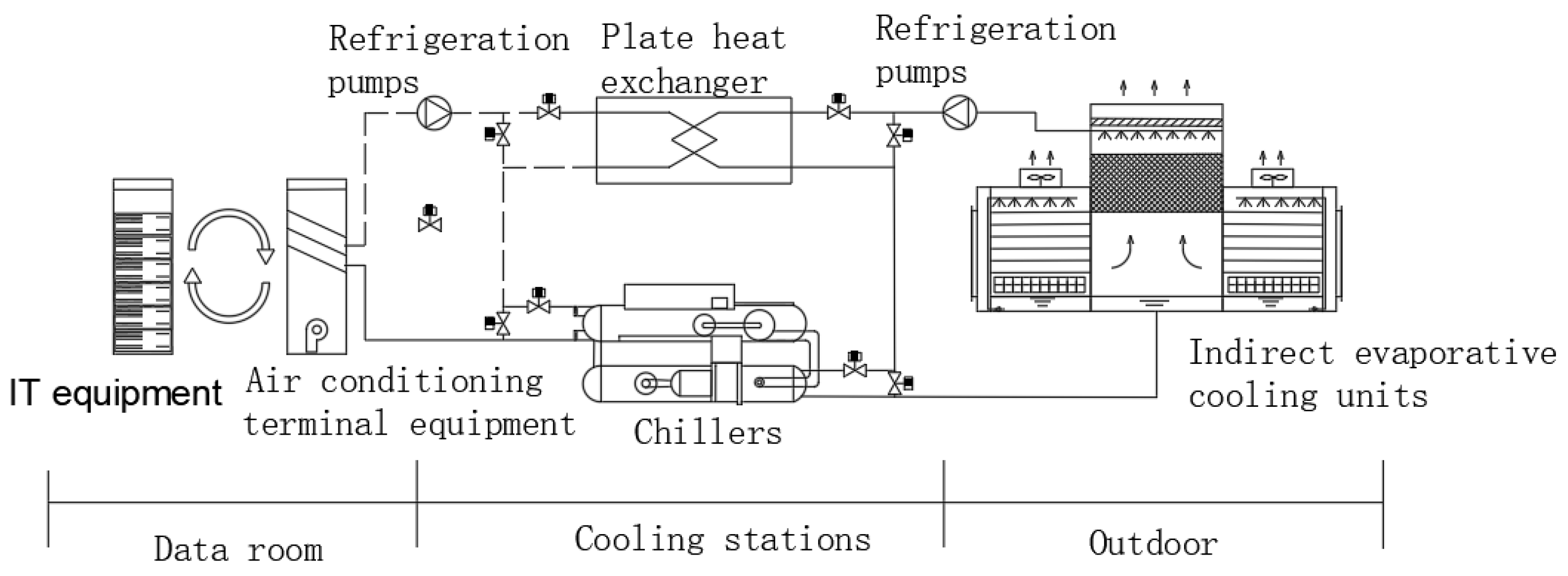 Sustainability 15 07826 g005 550