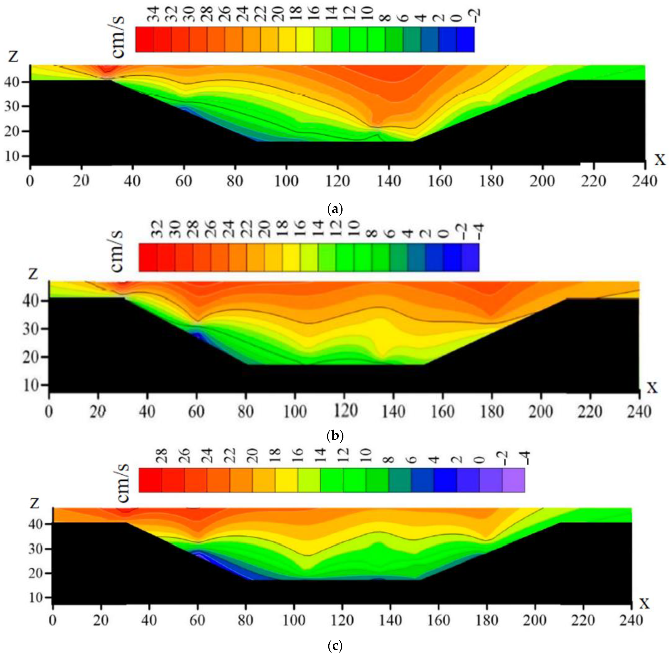Sustainability 15 07829 g005