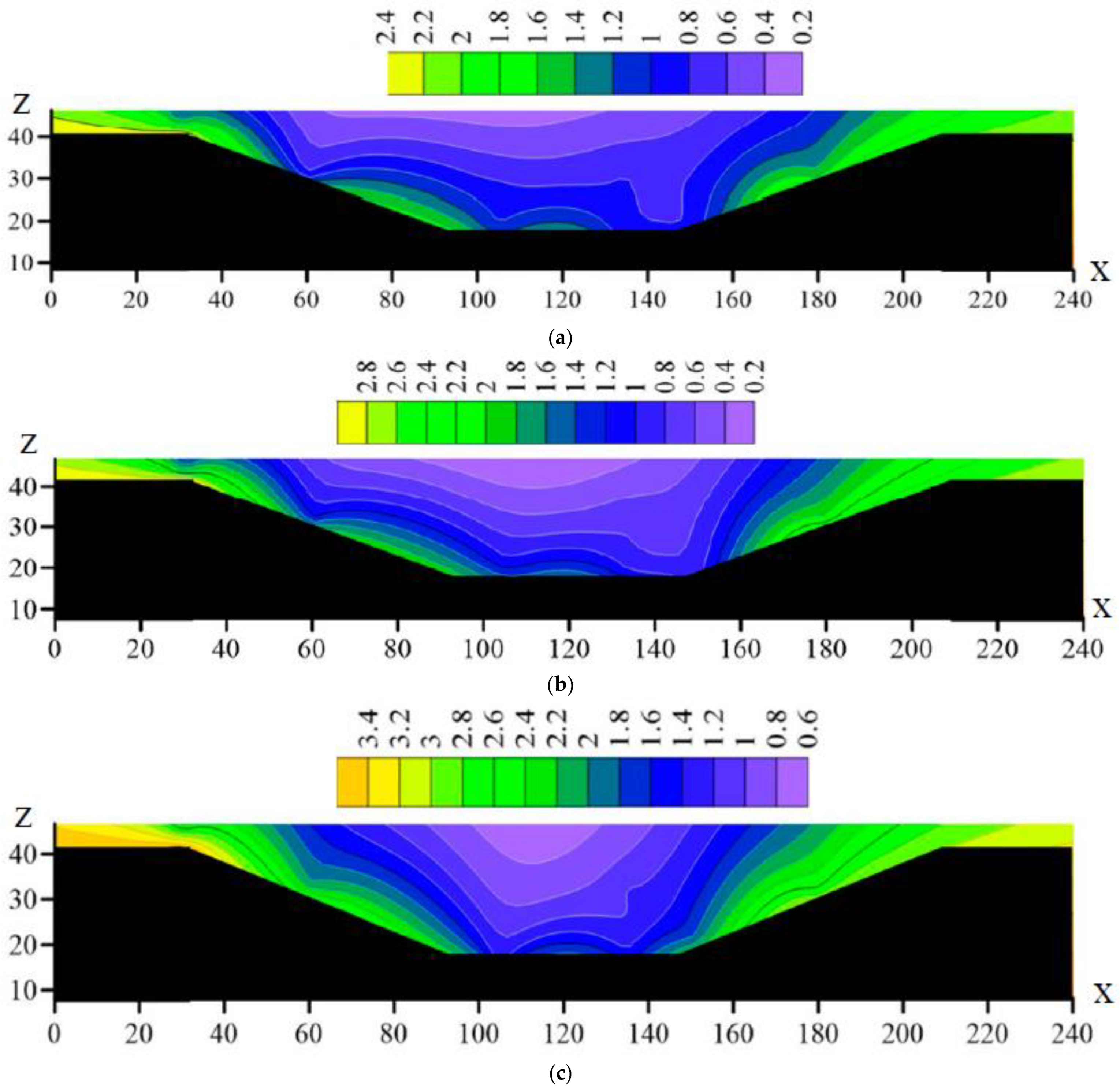 Sustainability 15 07829 g008