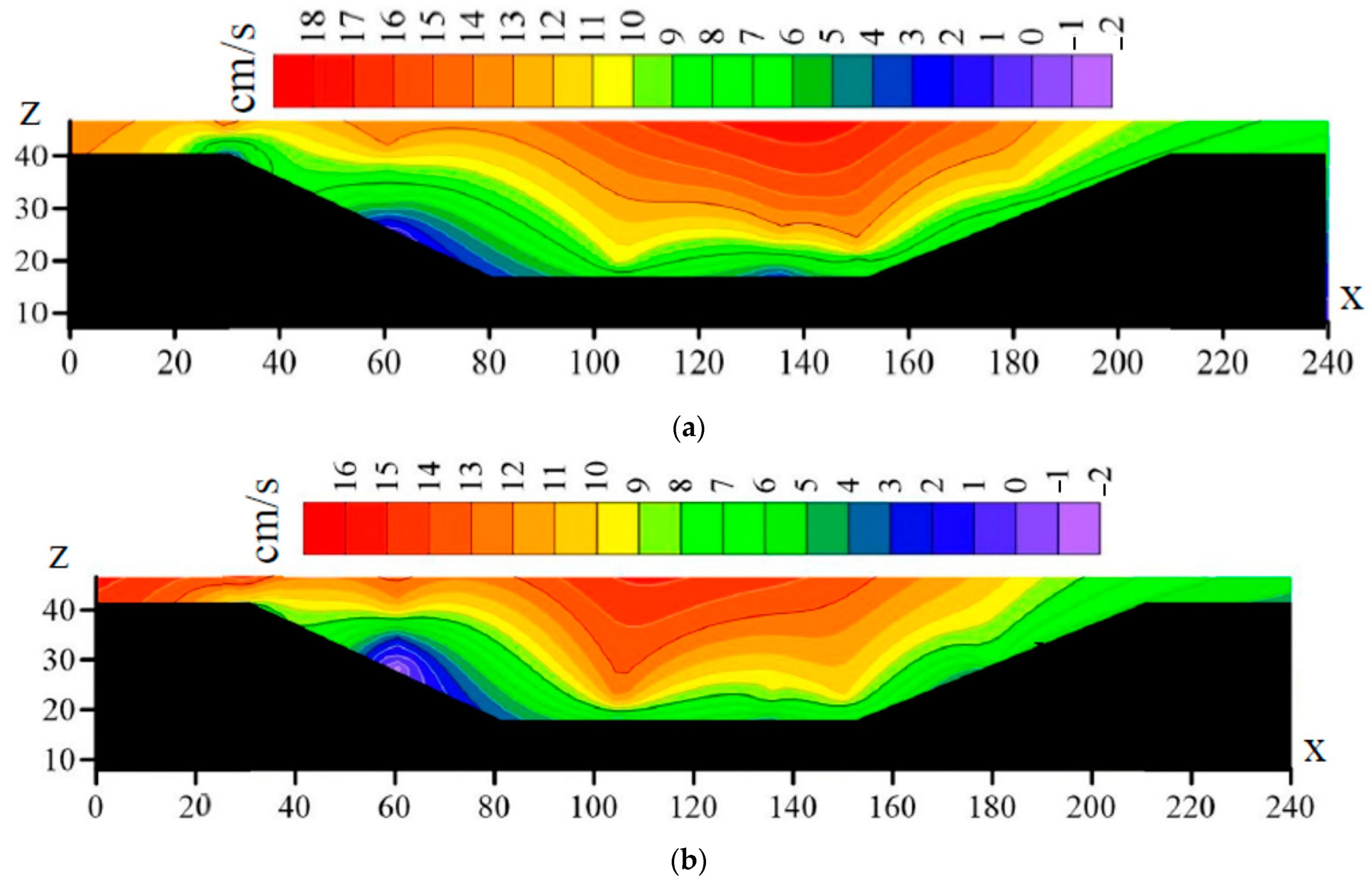 Sustainability 15 07829 g010a