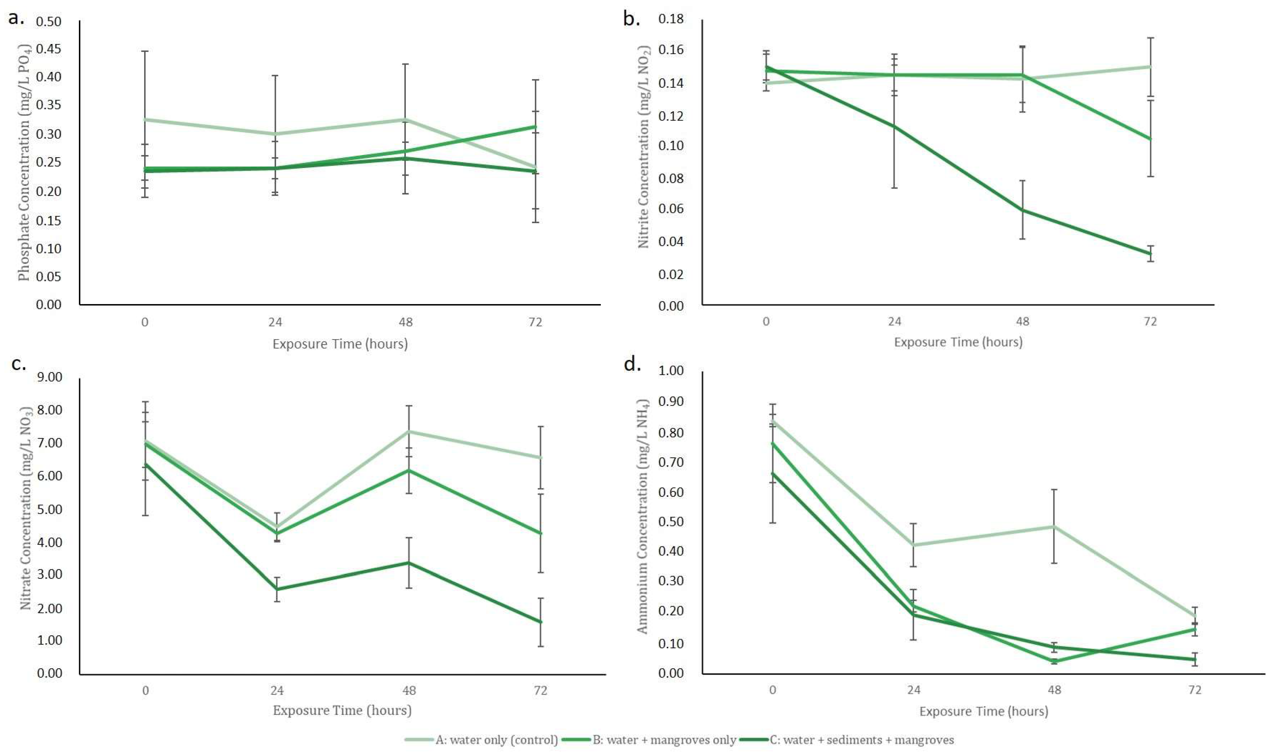 Sustainability 15 07830 g005 Sustainability 15 07830 g005