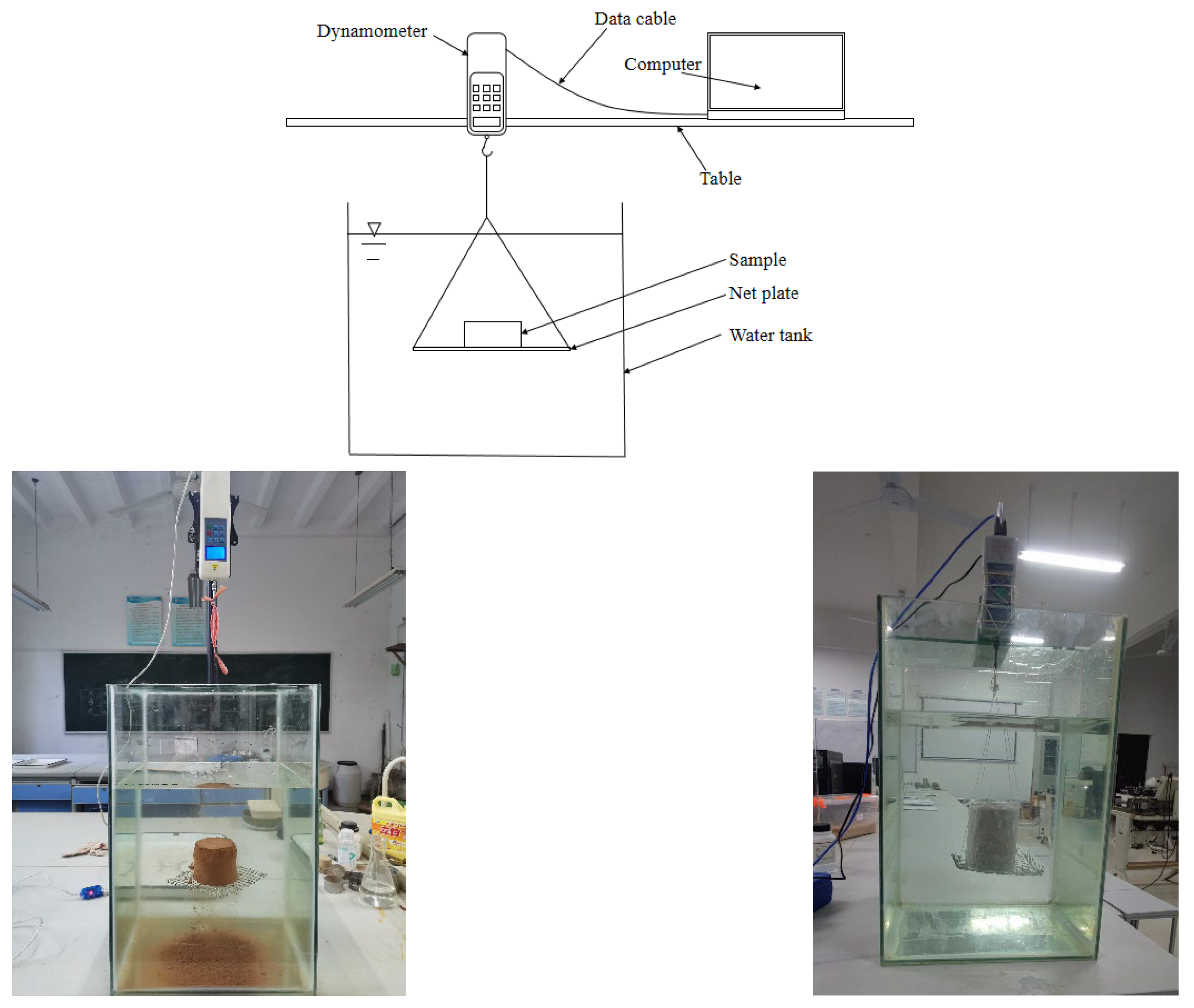 Sustainability 15 07833 g001 550