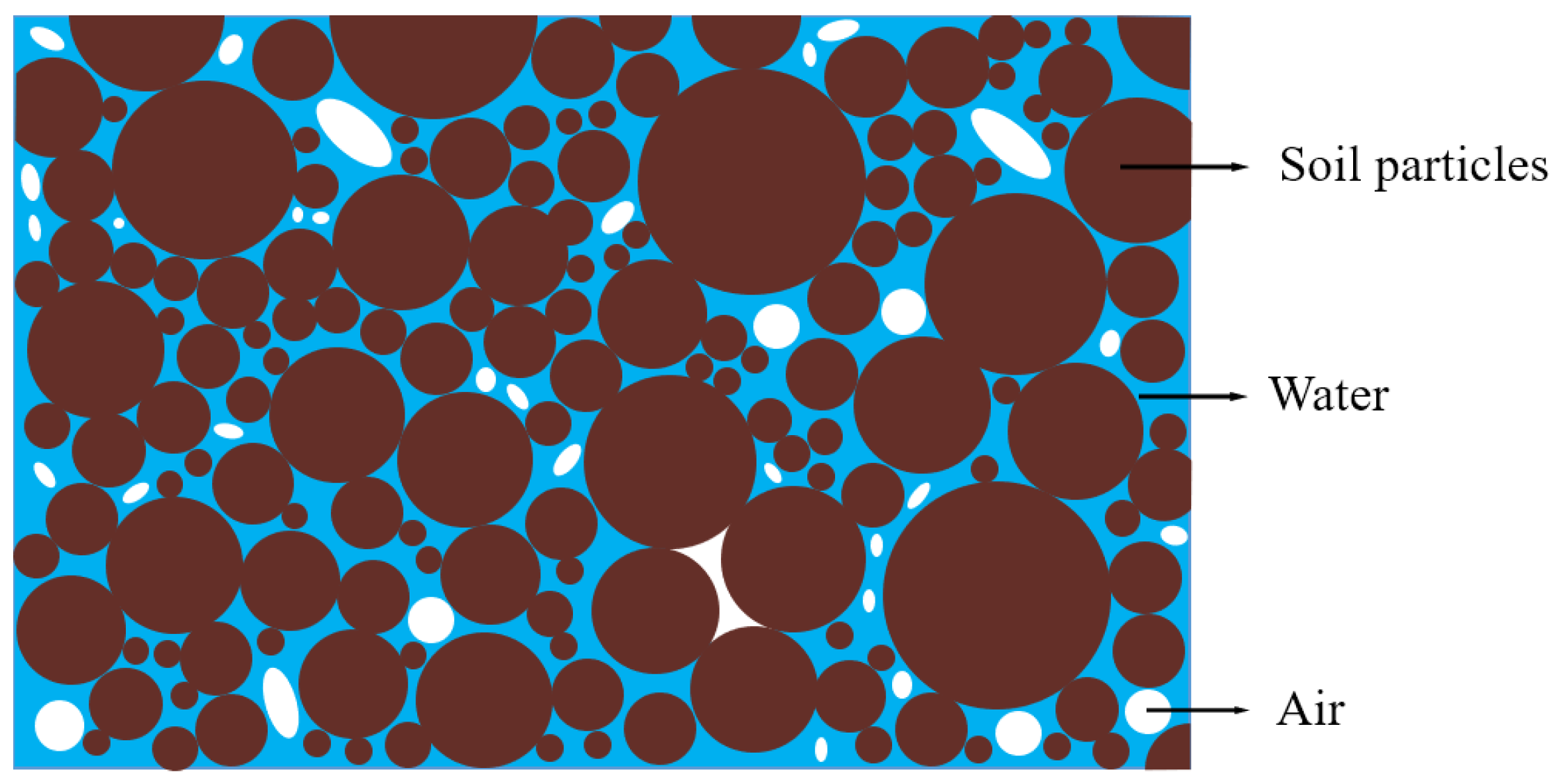 Sustainability 15 07833 g003 550