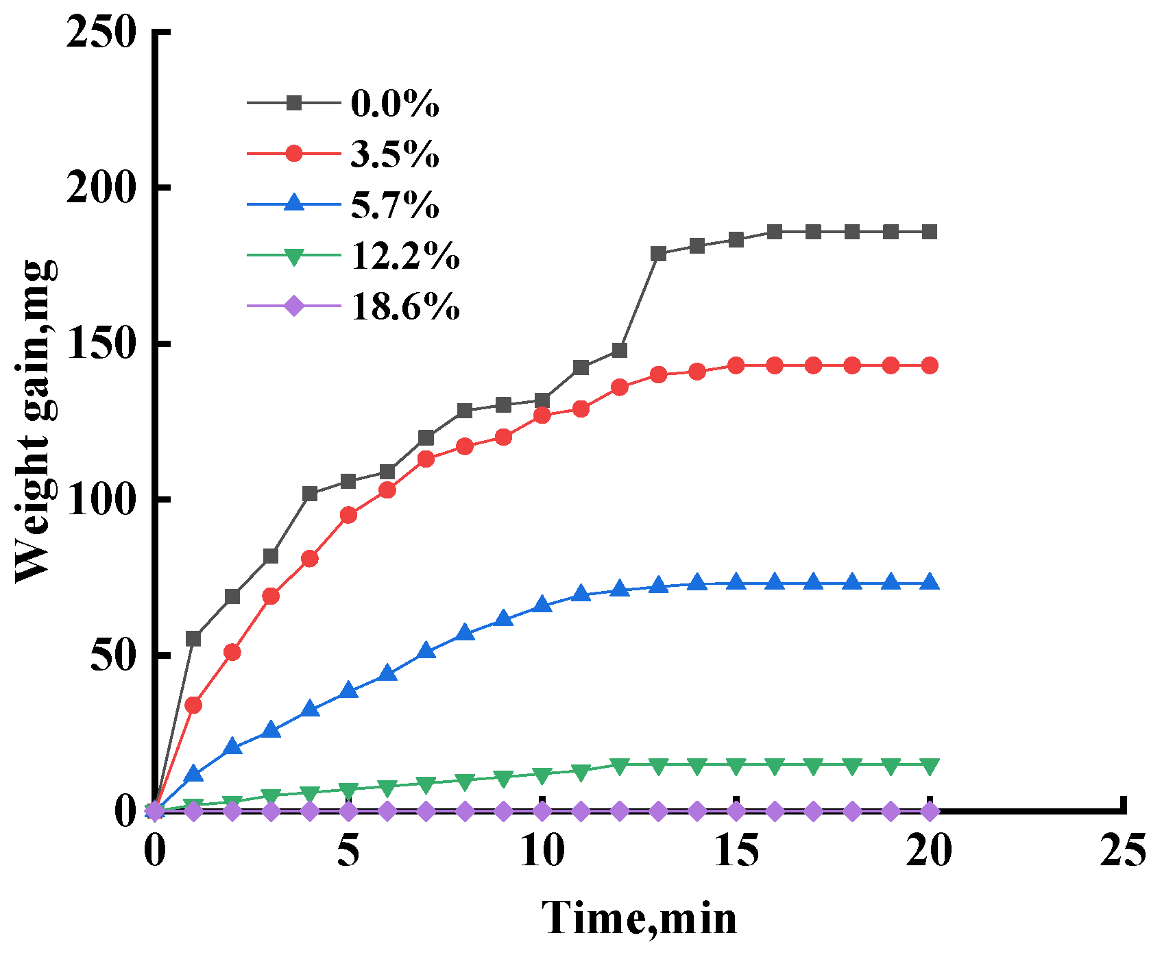 Sustainability 15 07833 g010 550