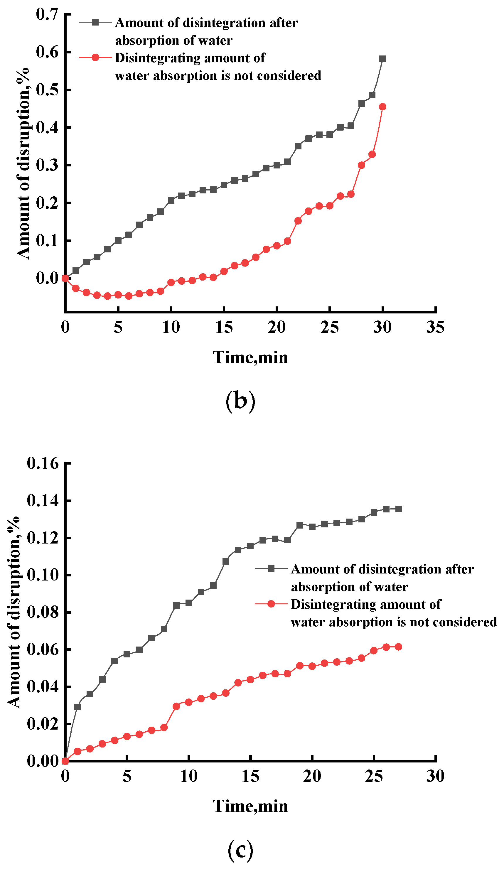 Sustainability 15 07833 g014b 550