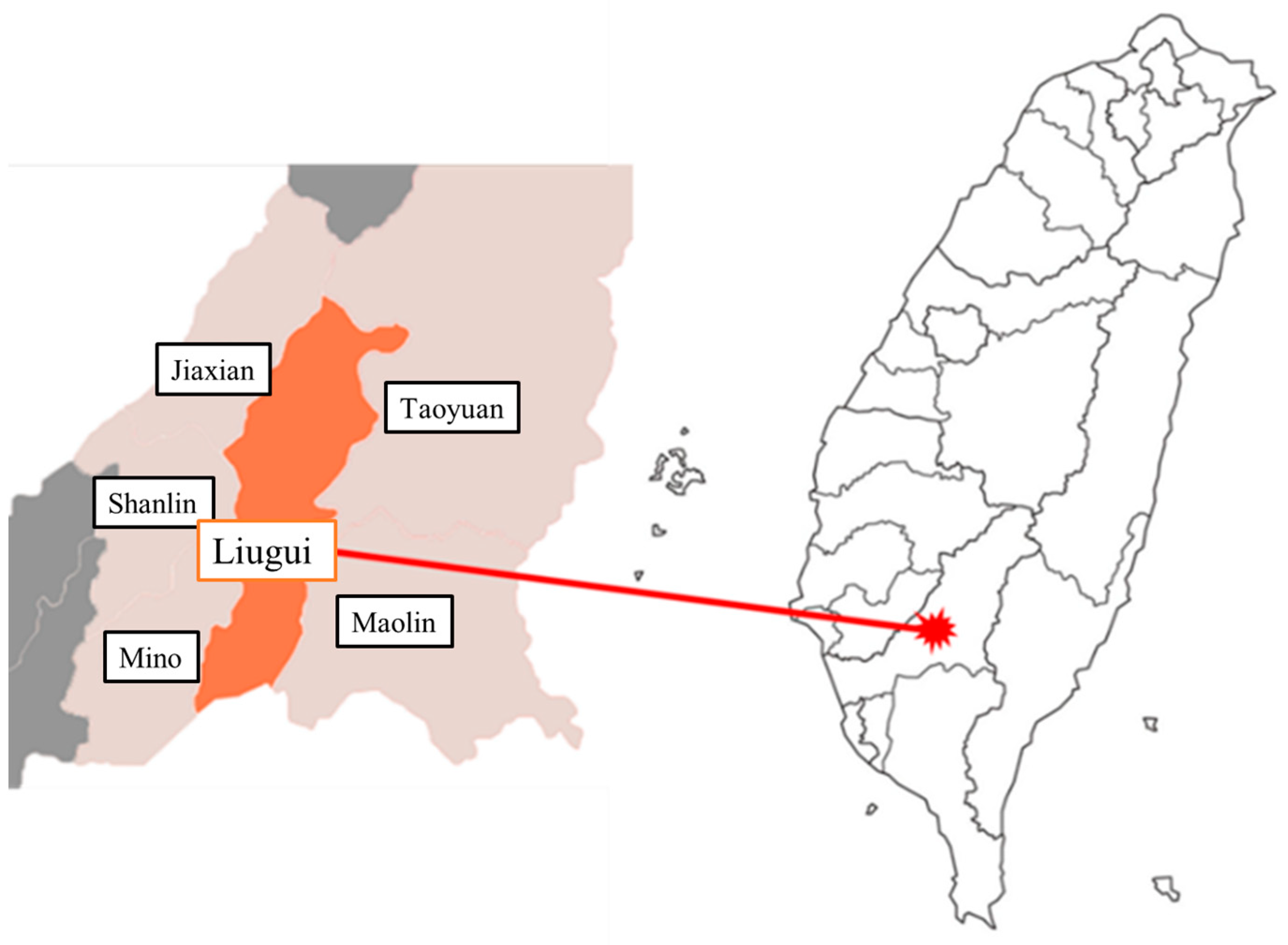 Sustainability 15 07834 g006