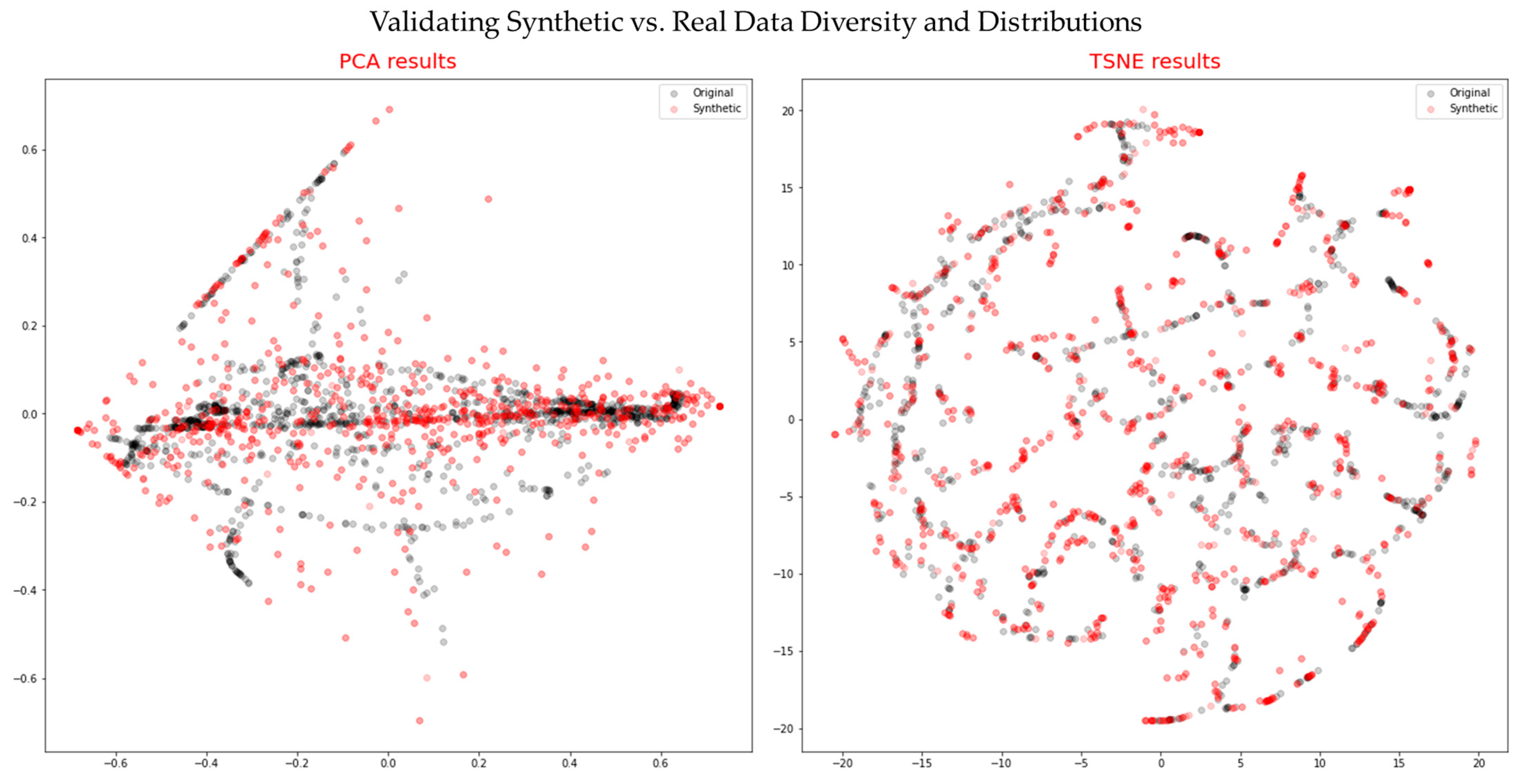 Sustainability 15 07834 g008