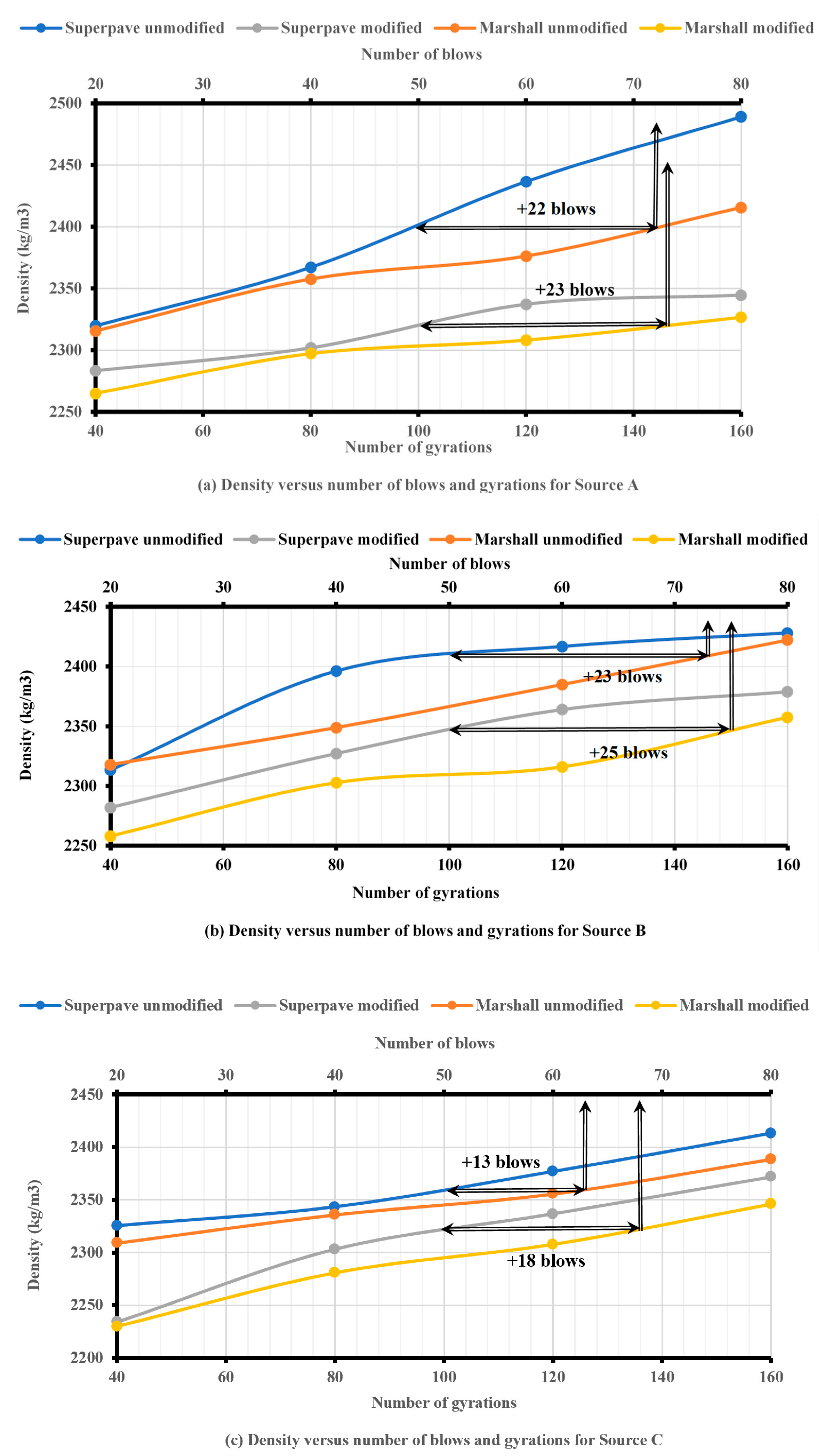 Sustainability 15 07839 g005