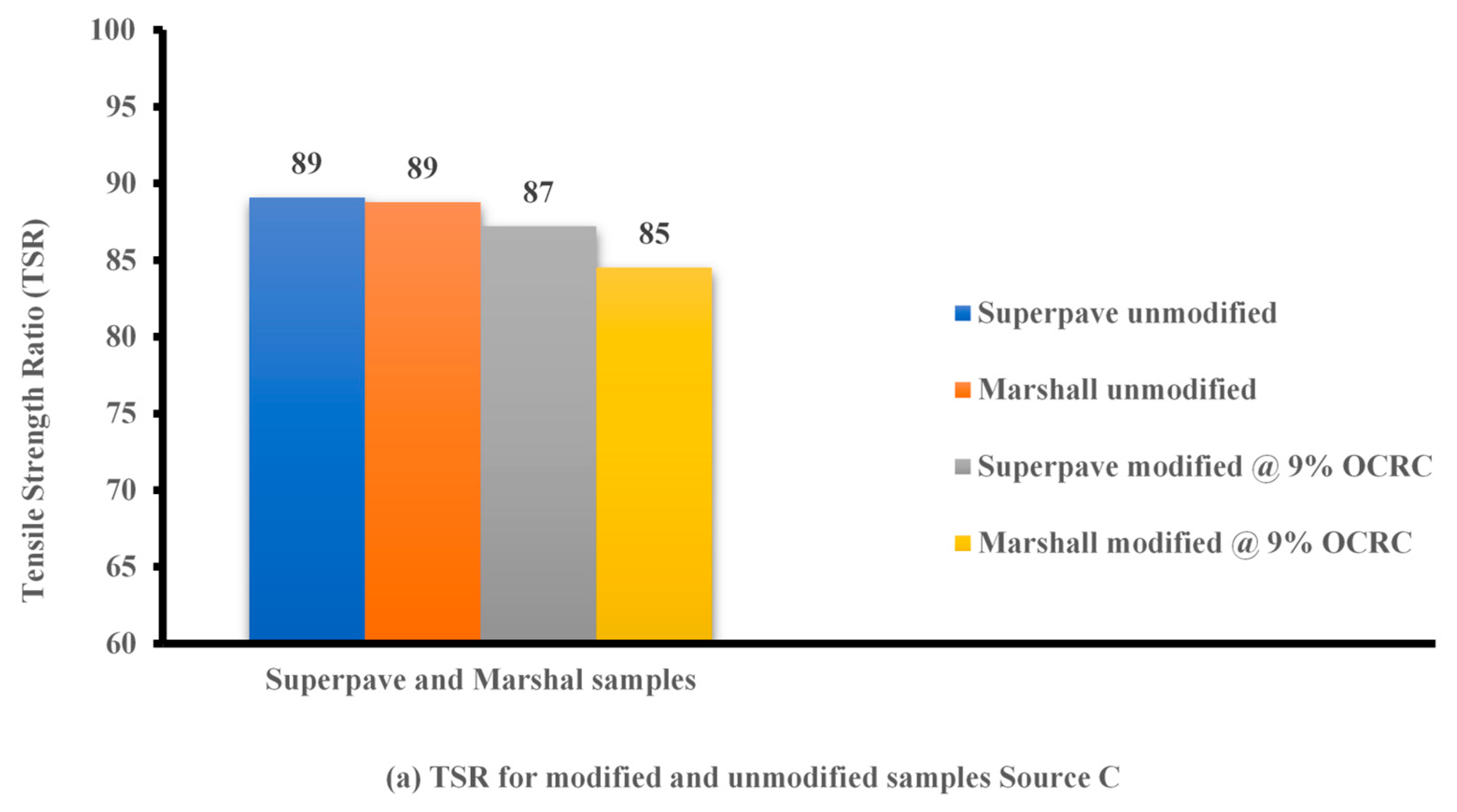 Sustainability 15 07839 g008a