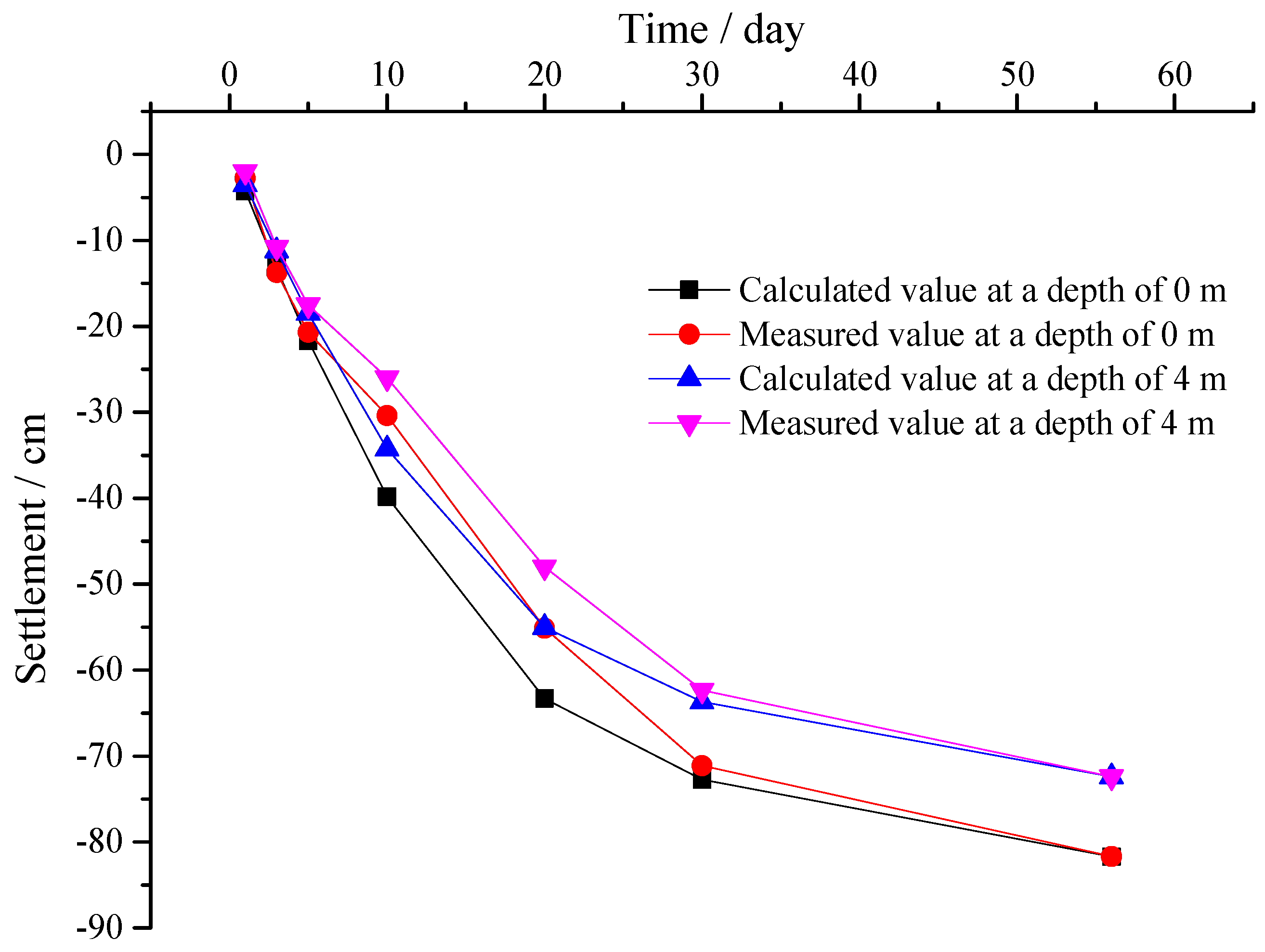 Sustainability 15 07841 g006