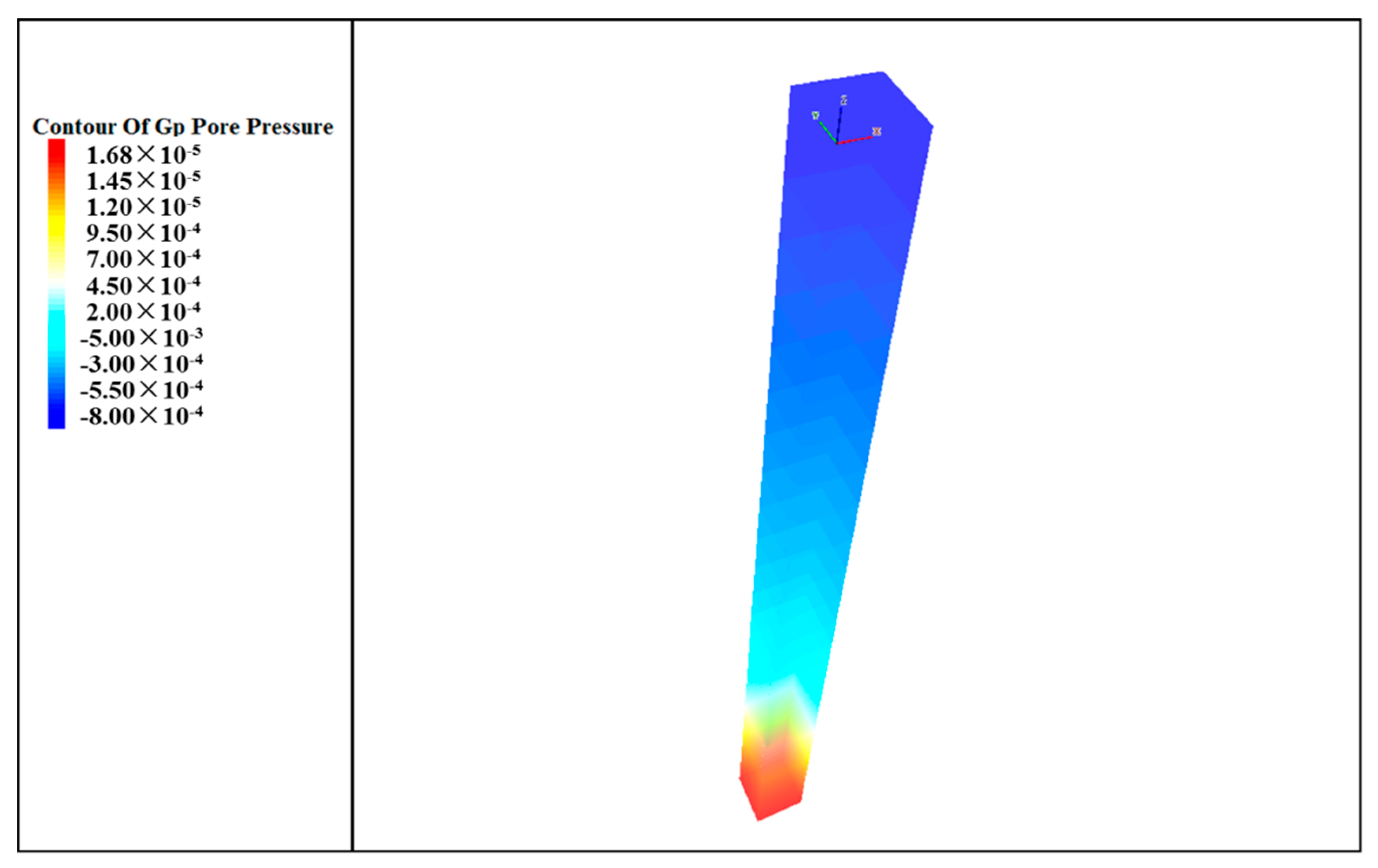 Sustainability 15 07841 g007