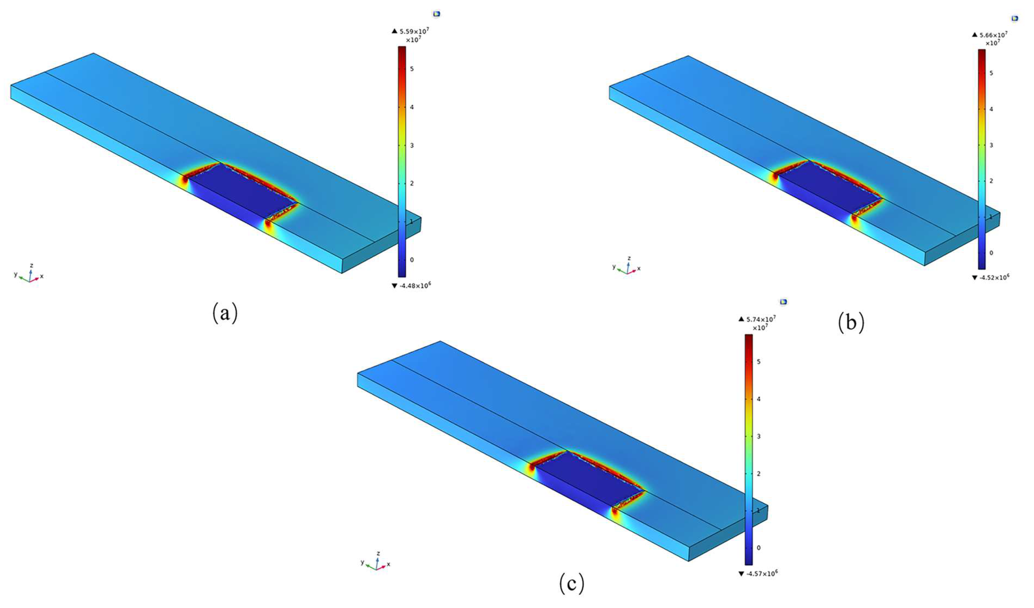 Sustainability 15 07844 g009 Sustainability 15 07844 g009