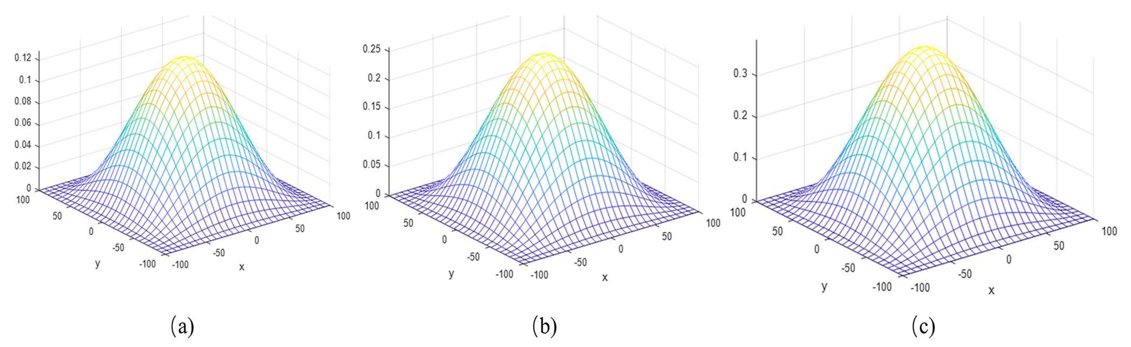 Sustainability 15 07844 g011 Sustainability 15 07844 g011