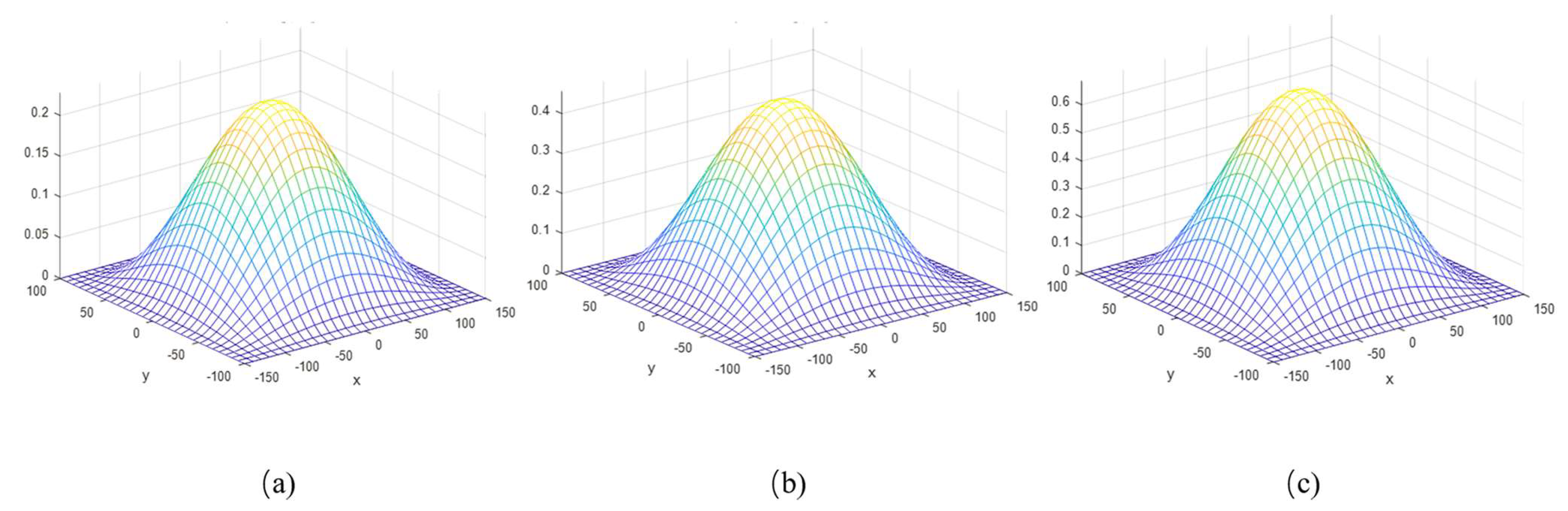 Sustainability 15 07844 g012 Sustainability 15 07844 g012