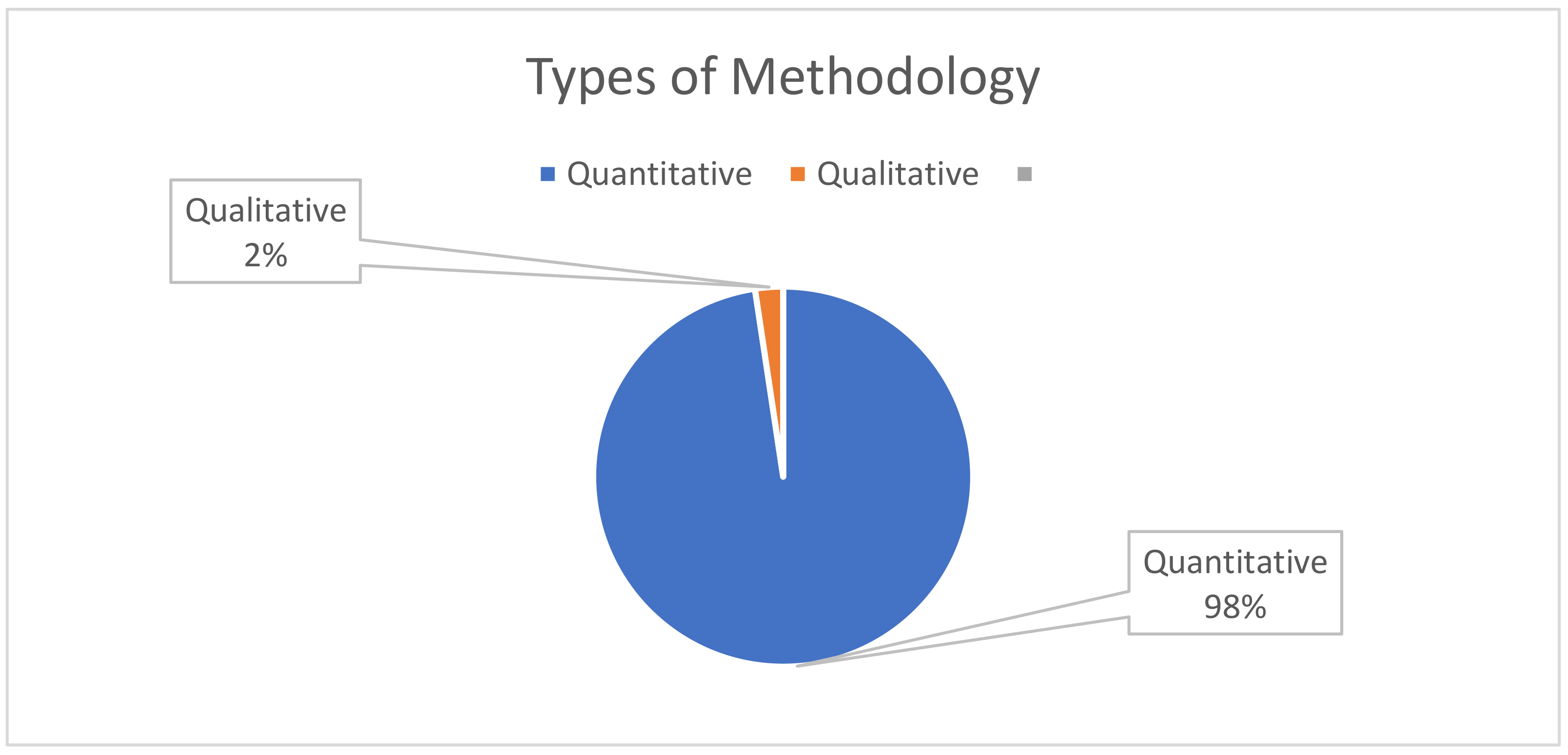 Sustainability 15 07849 g004 Sustainability 15 07849 g004
