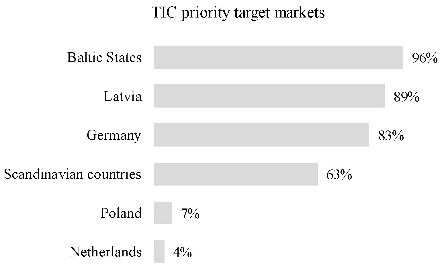 Sustainability 15 07852 g002 Sustainability 15 07852 g002