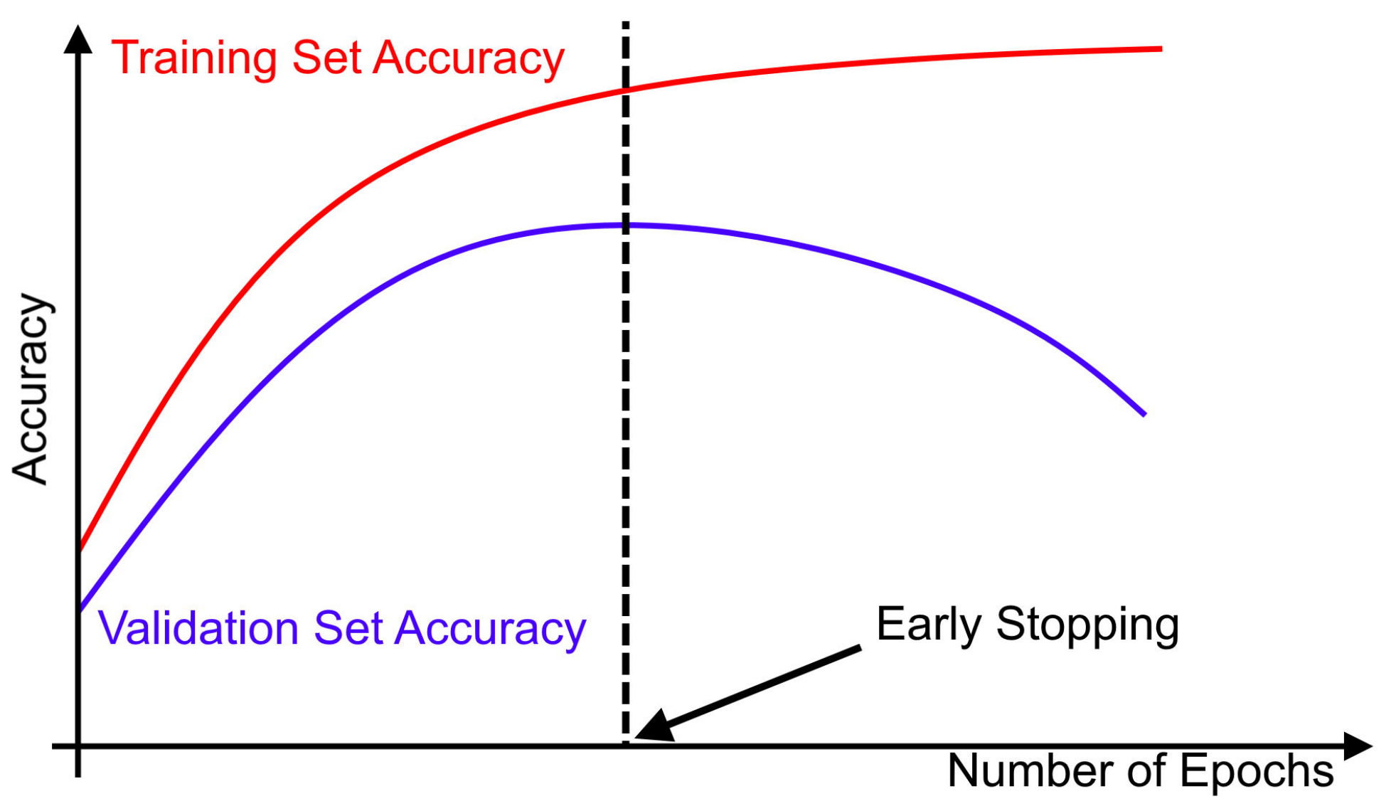Sustainability 15 07854 g003