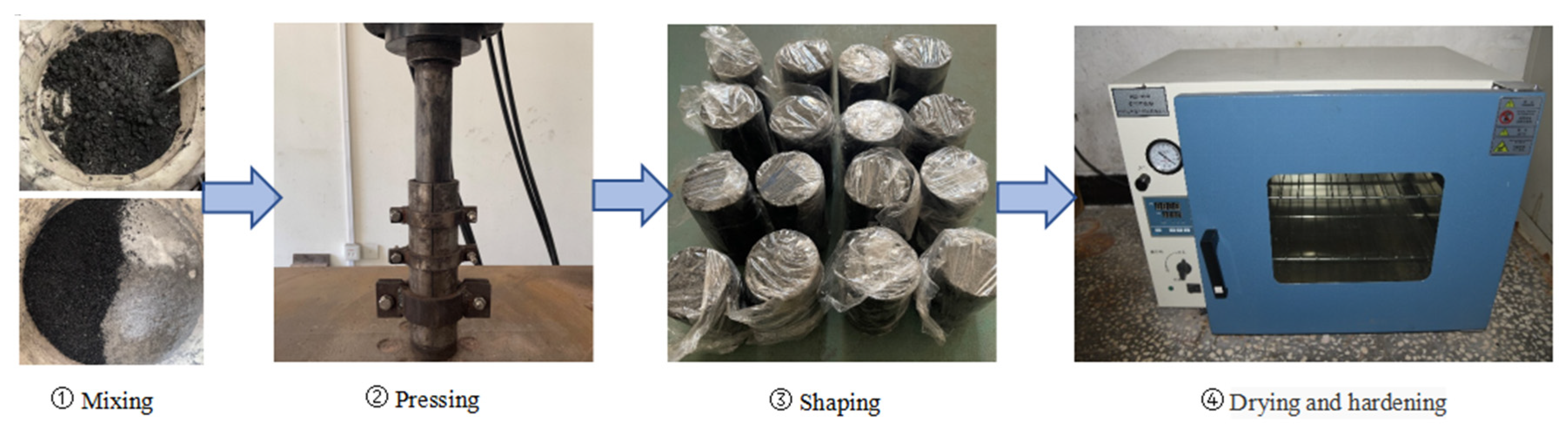 Sustainability 15 07856 g002 Sustainability 15 07856 g002