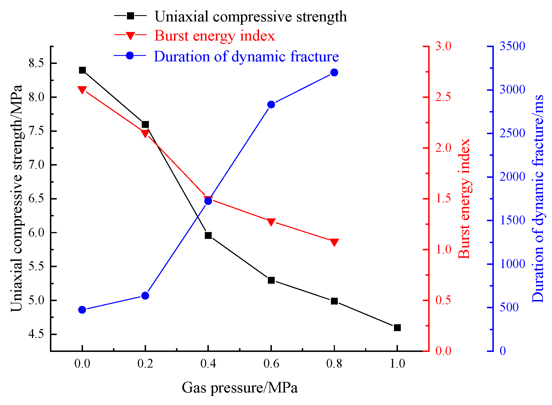 Sustainability 15 07856 g005 Sustainability 15 07856 g005