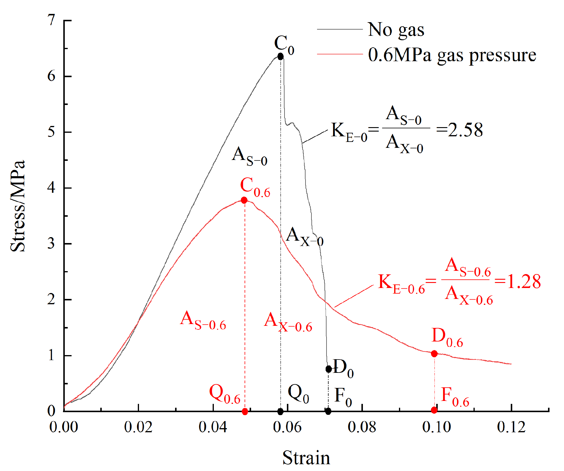 Sustainability 15 07856 g006 Sustainability 15 07856 g006