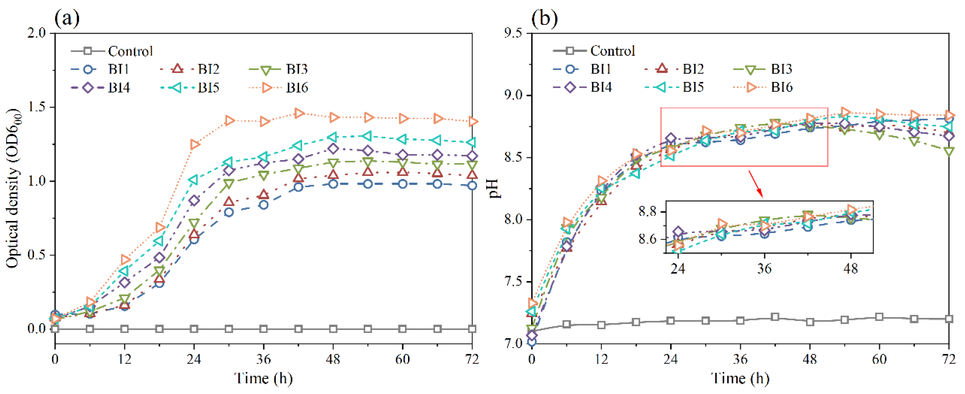 Sustainability 15 07859 g001 Sustainability 15 07859 g001